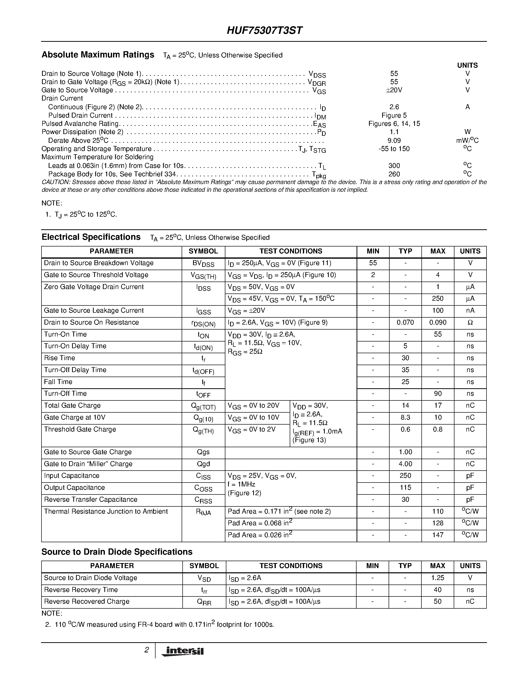 Datasheet HUF75307T3ST - 2.6A/ 55V/ 0.090 Ohm/ N-Channel UltraFET Power MOSFET page 2