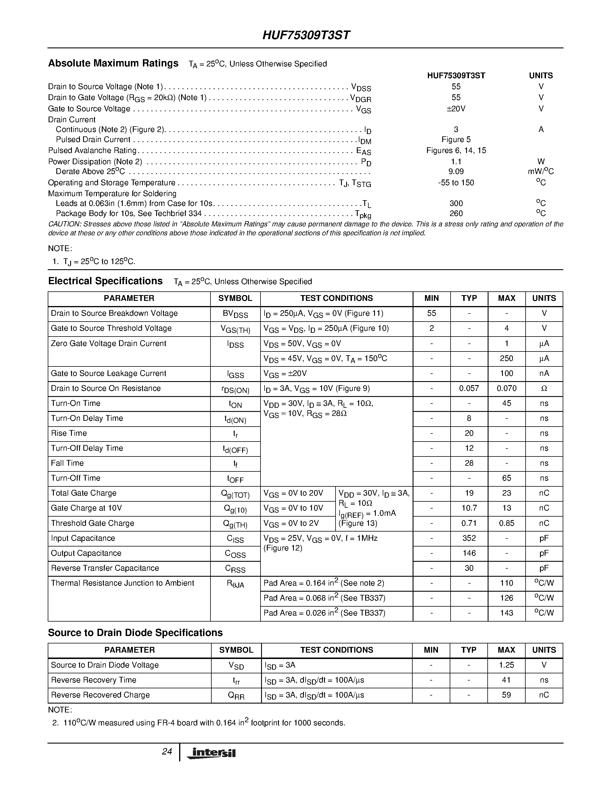 Datasheet HUF75309T3ST page 2 Datasheet HUF75309T3ST - 3A/ 55V/ 0.070 Ohm/ N-Channel UltraFET Power MOSFET page 2