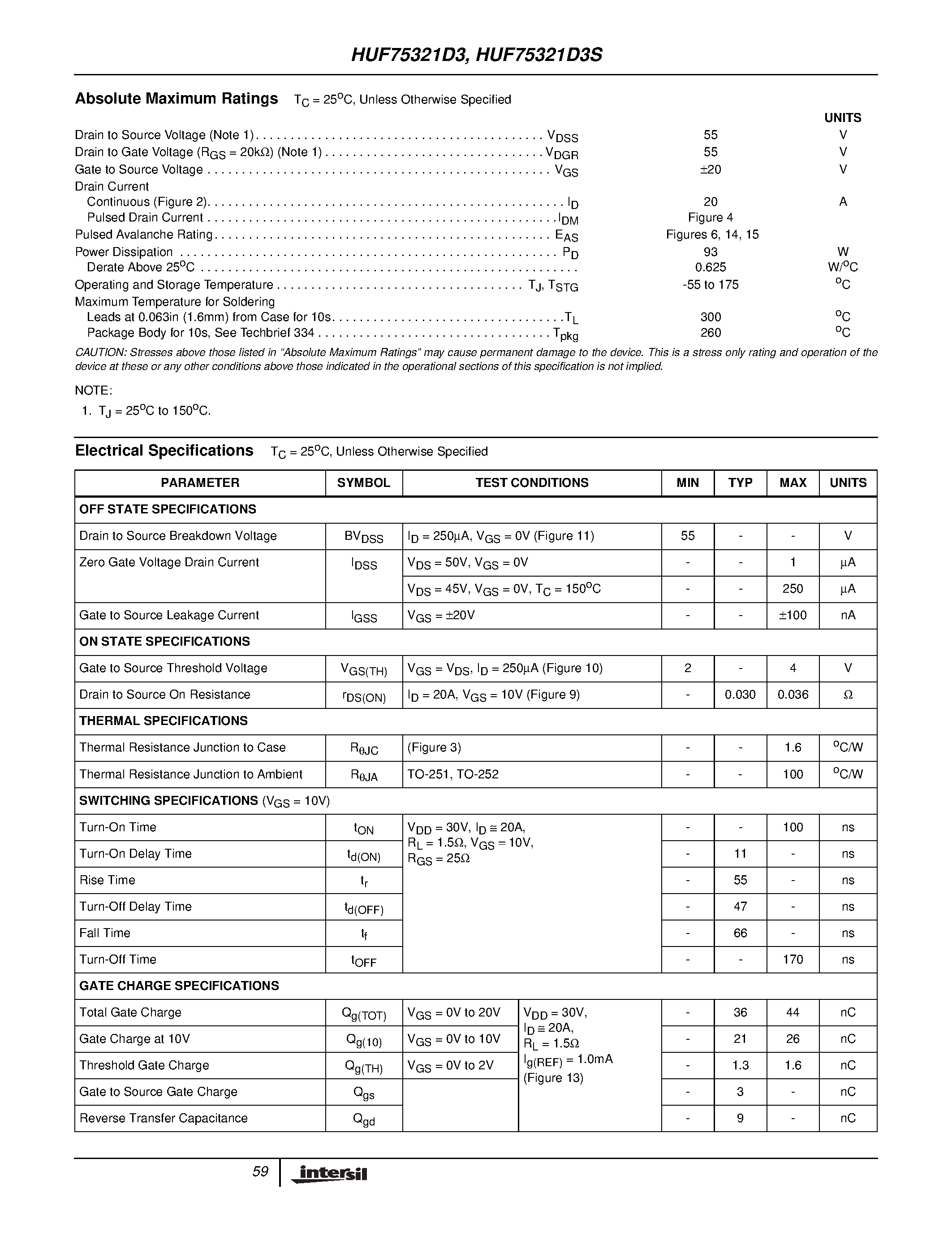 Datasheet HUF75321D3 - 20A/ 55V/ 0.036 Ohm/ N-Channel UltraFET Power MOSFETs page 2