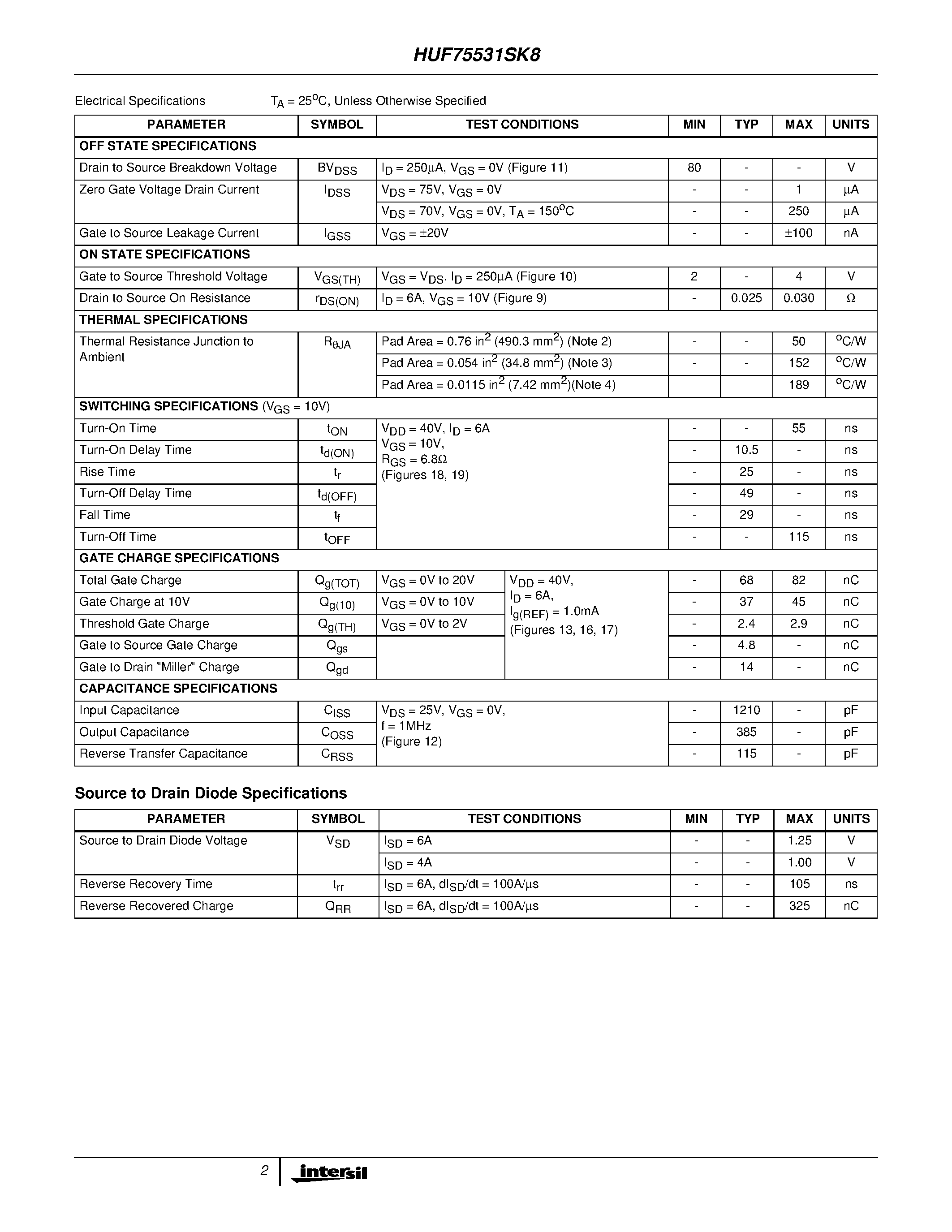 Datasheet HUF75531SK8 - 6A/ 80V/ 0.030 Ohm/ N-Channel/ UltraFET Power MOSFET page 2