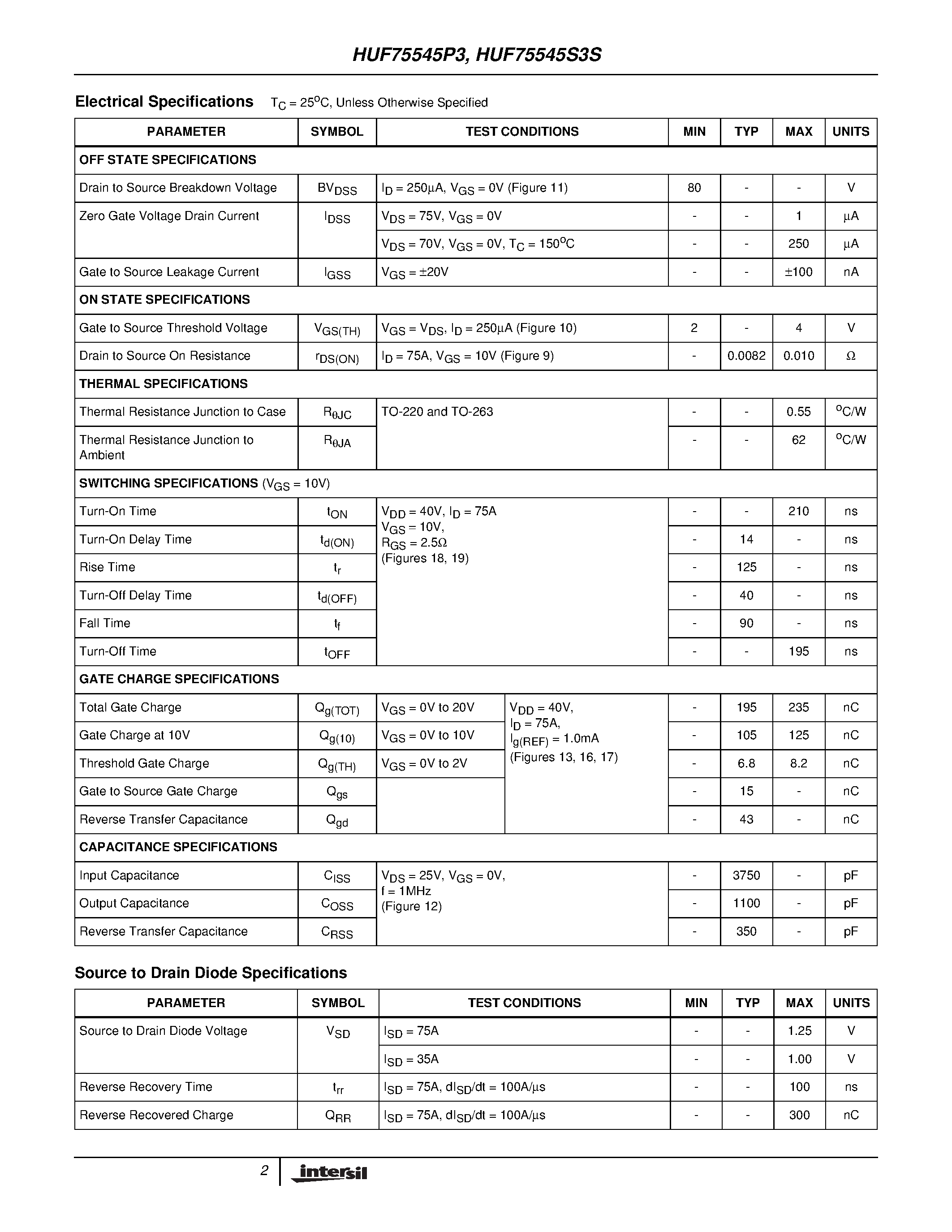 Datasheet HUF75545S3S page 2 Datasheet HUF75545S3S - 75A/ 80V/ 0.010 Ohm/ N-Channel/ UltraFET Power MOSFET page 2