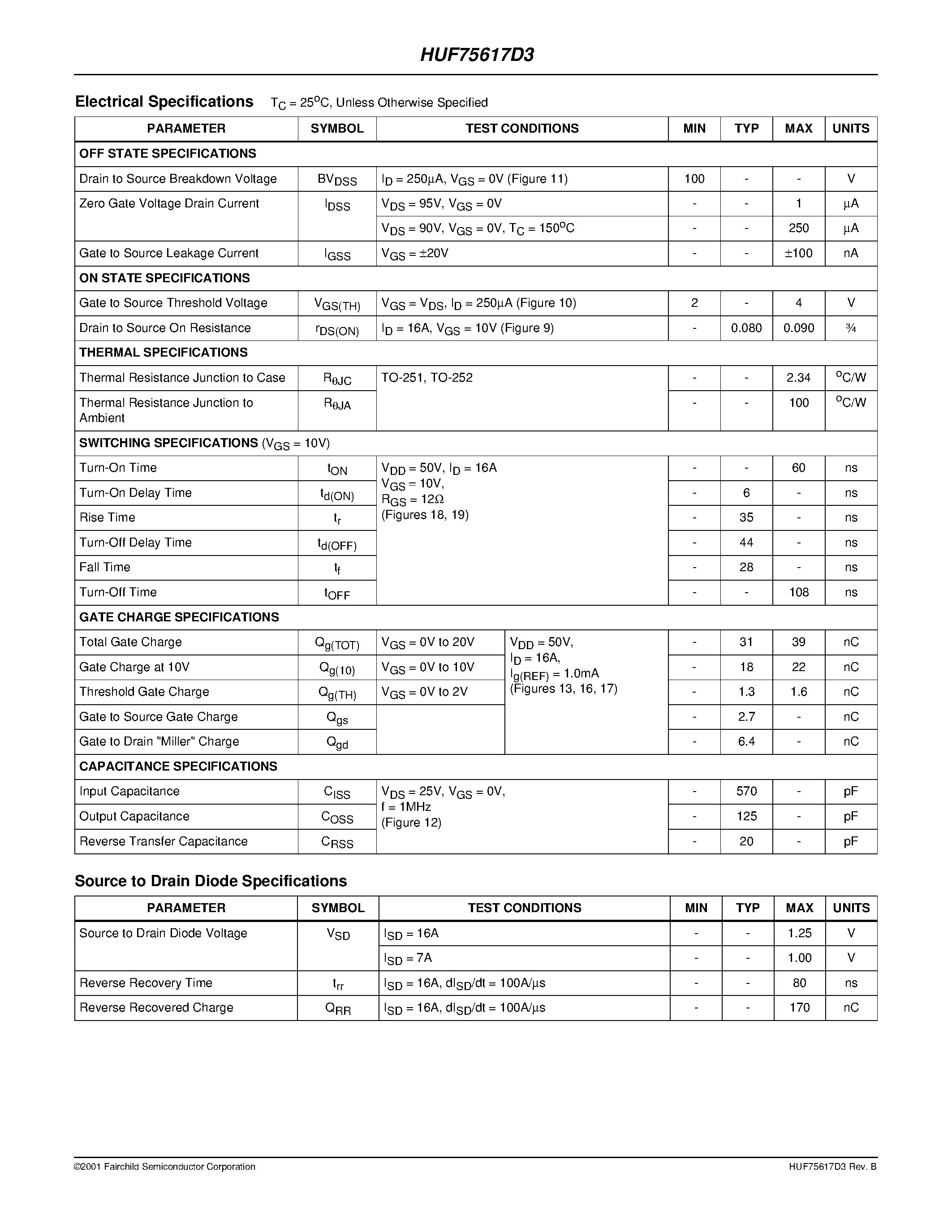 Datasheet HUF75617D3S - 16A/ 100V/ 0.090 Ohm/ N-Channel/ UltraFET Power MOSFETs page 2