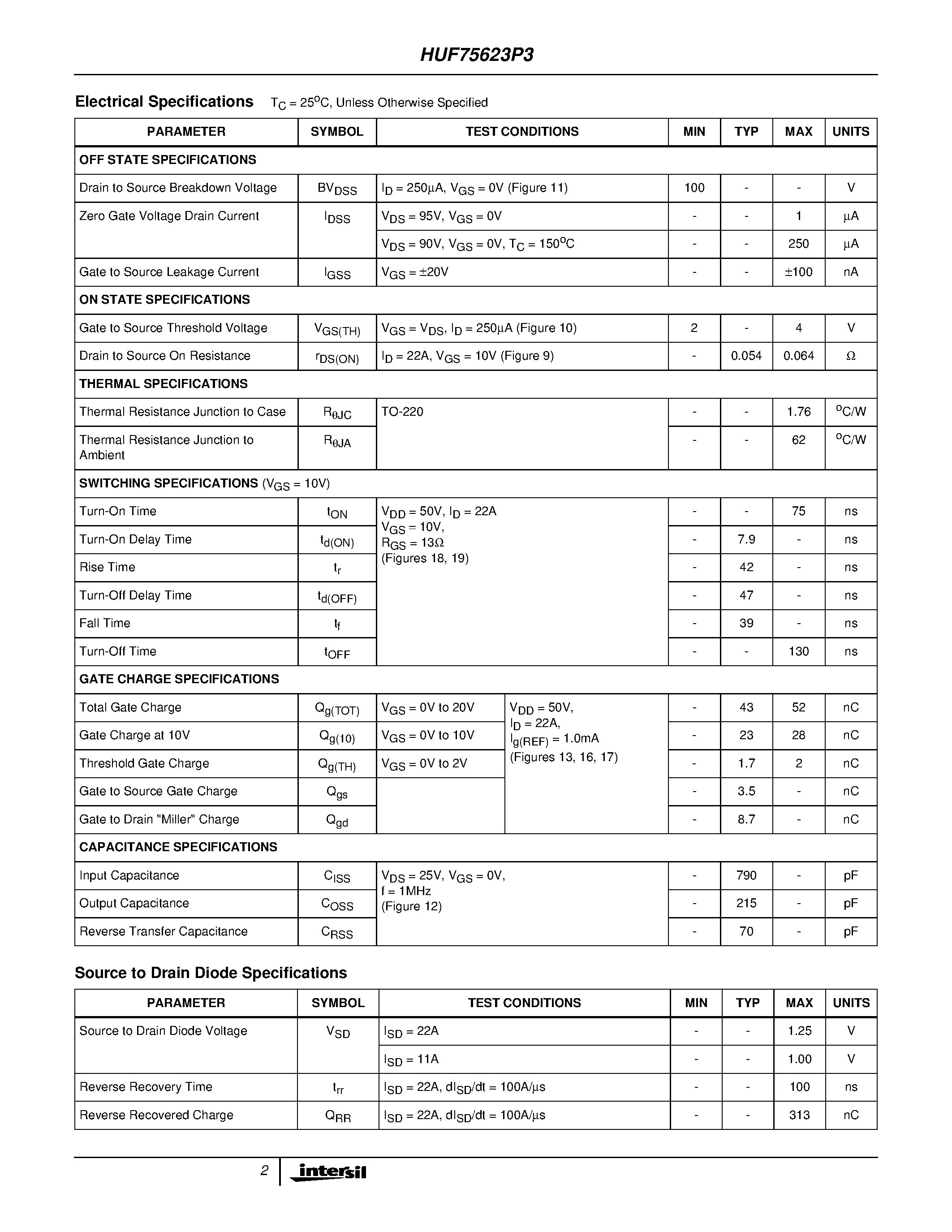 Datasheet HUF75623P3 page 2 Datasheet HUF75623P3 - 22A/ 100V/ 0.064 Ohm/ N-Channel/ UltraFET Power MOSFET page 2