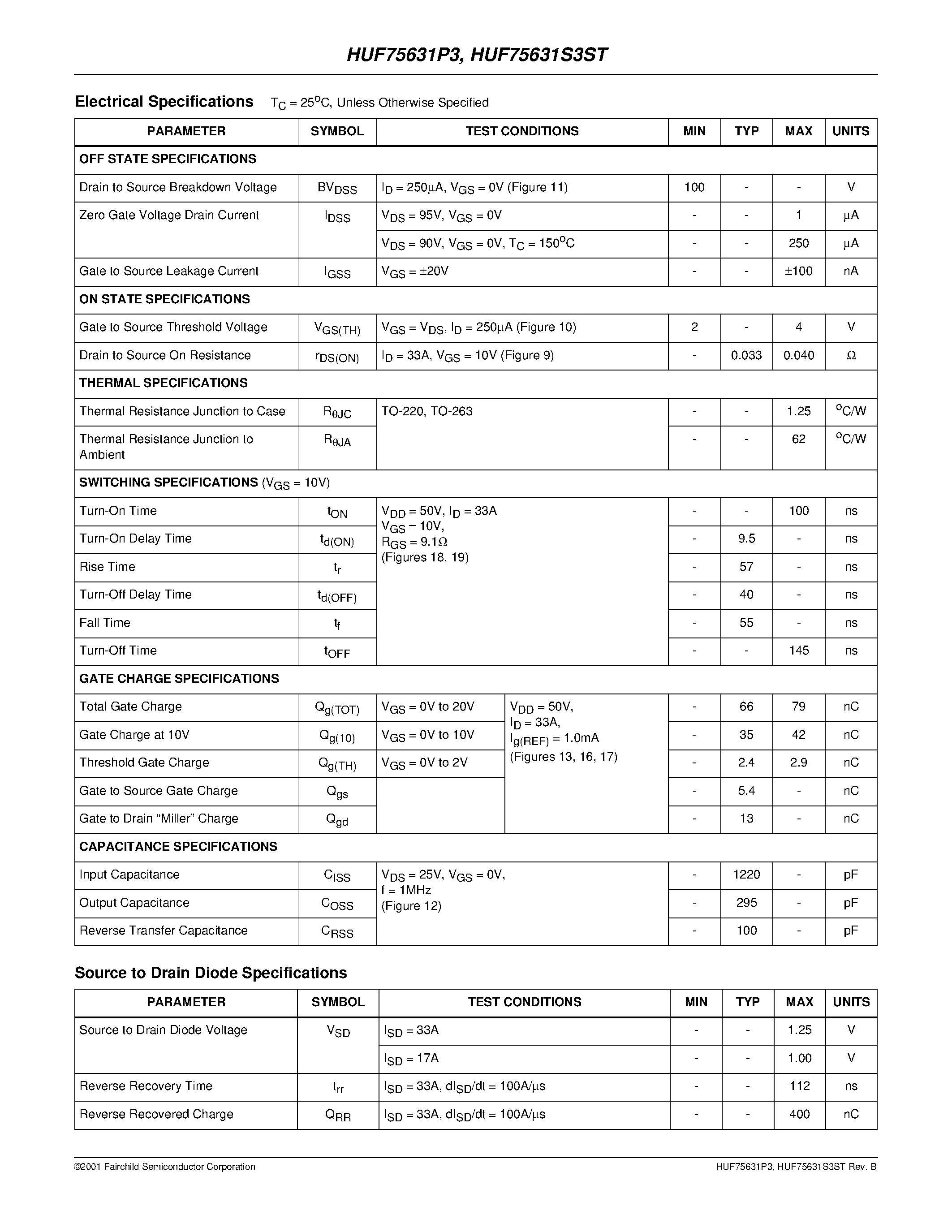 Datasheet HUF75631P3 - 33A/ 100V/ 0.040 Ohm/ N-Channel/ UltraFET Power MOSFETs page 2