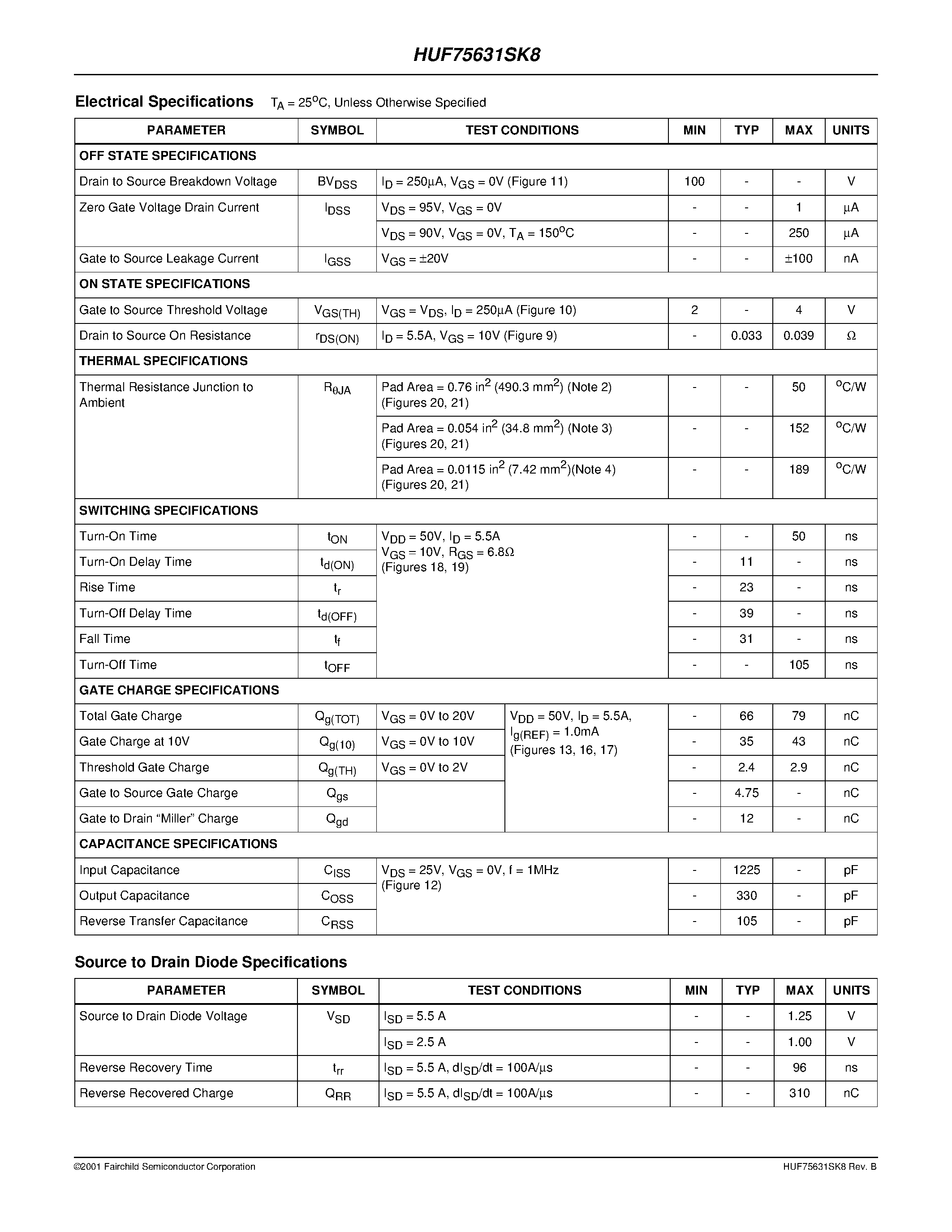 Datasheet HUF75631SK8 page 2 Datasheet HUF75631SK8 - 5.5A/ 100V/ 0.039 Ohm/ N-Channel/ UltraFET Power MOSFET page 2