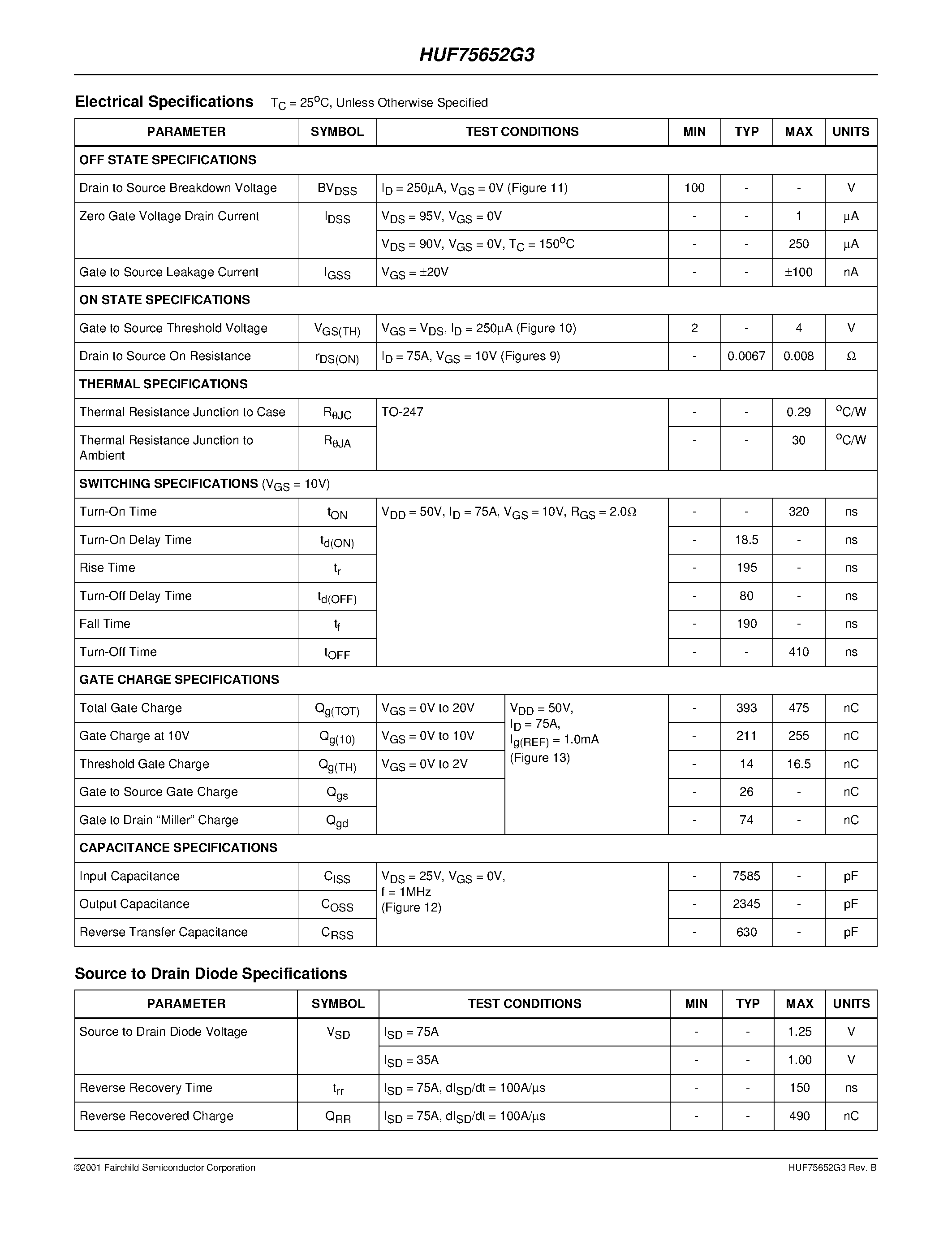 Datasheet HUF75652G3 - 75A/ 100V/ 0.008 Ohm/ N-Channel UltraFET Power MOSFET page 2