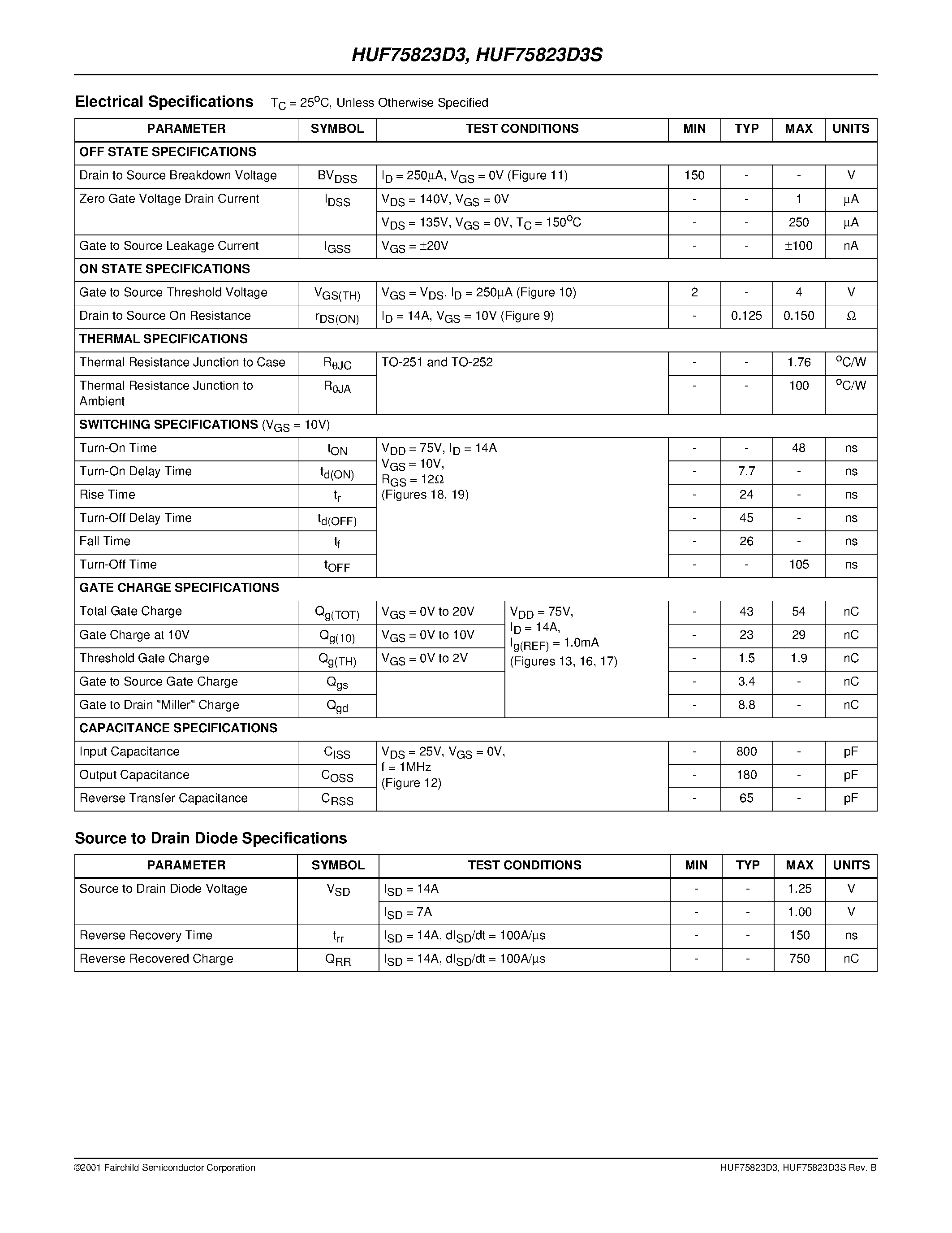 Datasheet HUF75823D3 - 14A/ 150V/ 0.150 Ohm/ N-Channel/ UltraFET Power MOSFET page 2
