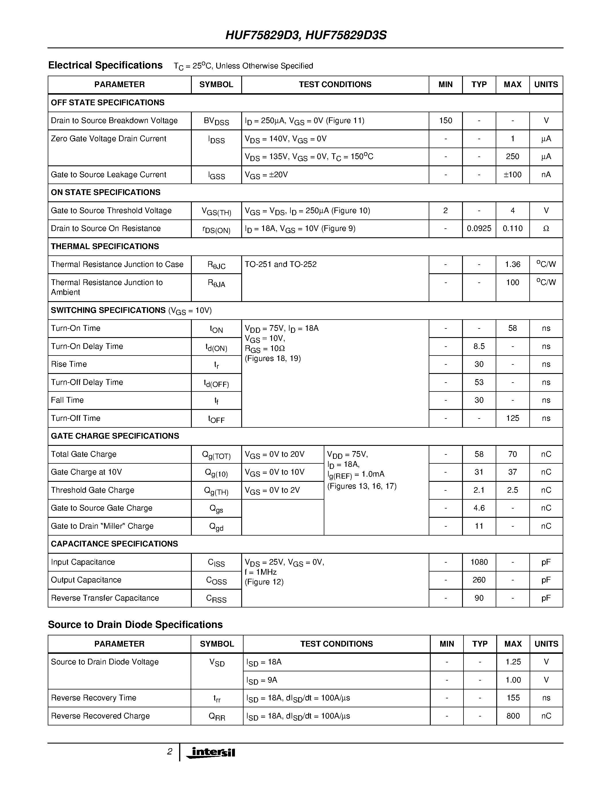 Datasheet HUF75939S3ST - 22A/ 200V/ 0.125 Ohm/ N-Channel/ UltraFET Power MOSFET page 2