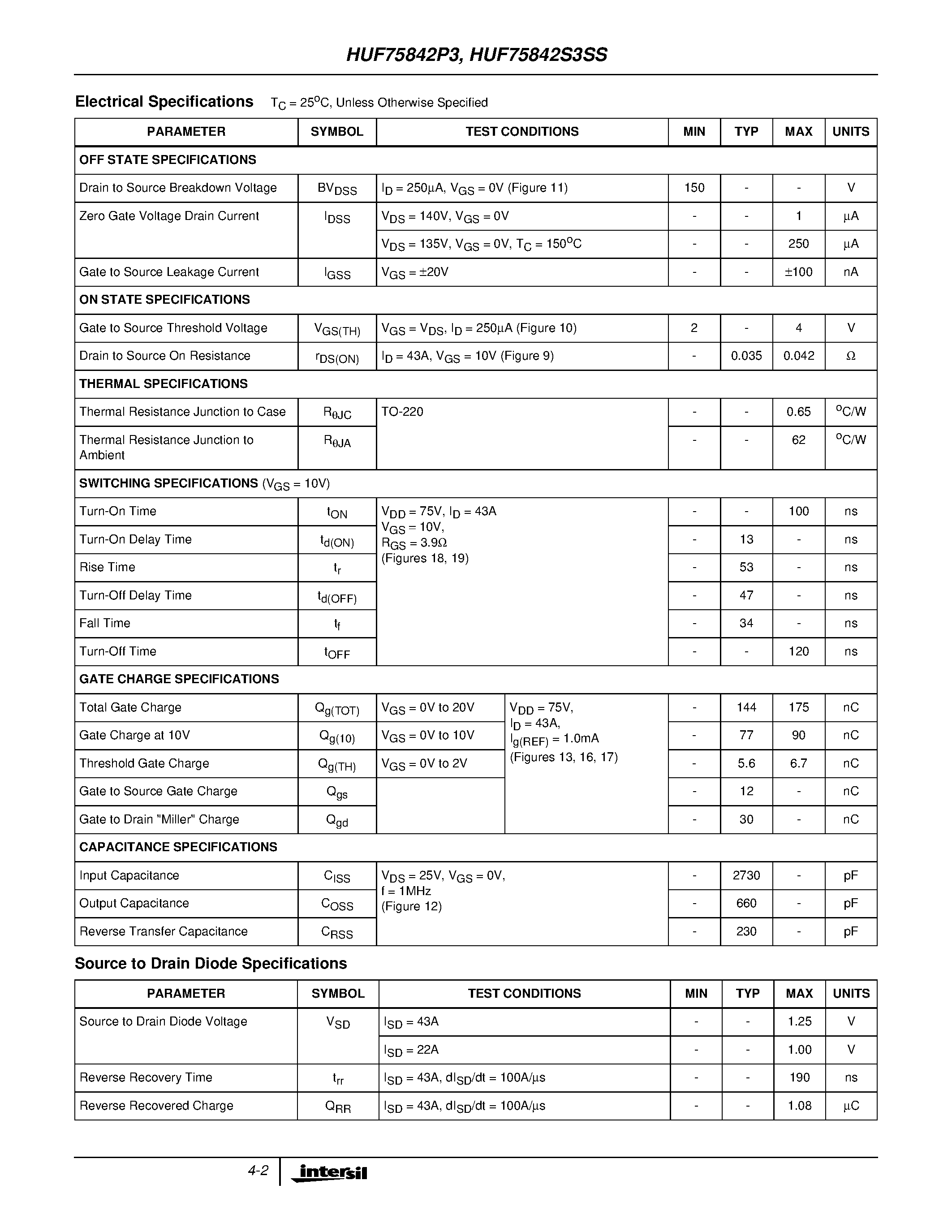 Datasheet HUF75945P3 - 38A/ 200V/ 0.071 Ohm/ N-Channel/ UltraFET Power MOSFETs page 2