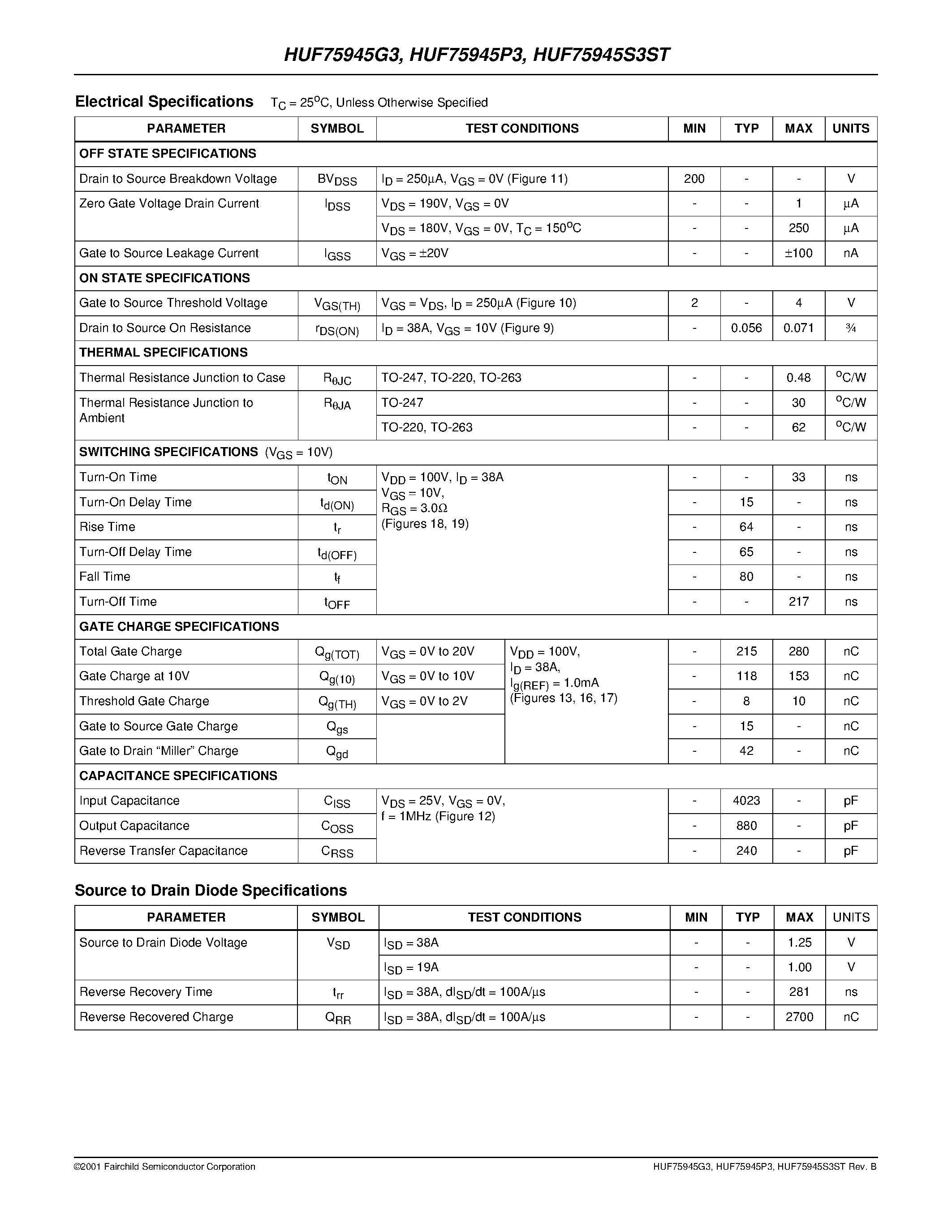 Datasheet HUF76009P3 - 20A/ 20V/ 0.027 Ohm/ N-Channel/ Logic Level Power MOSFETs page 2