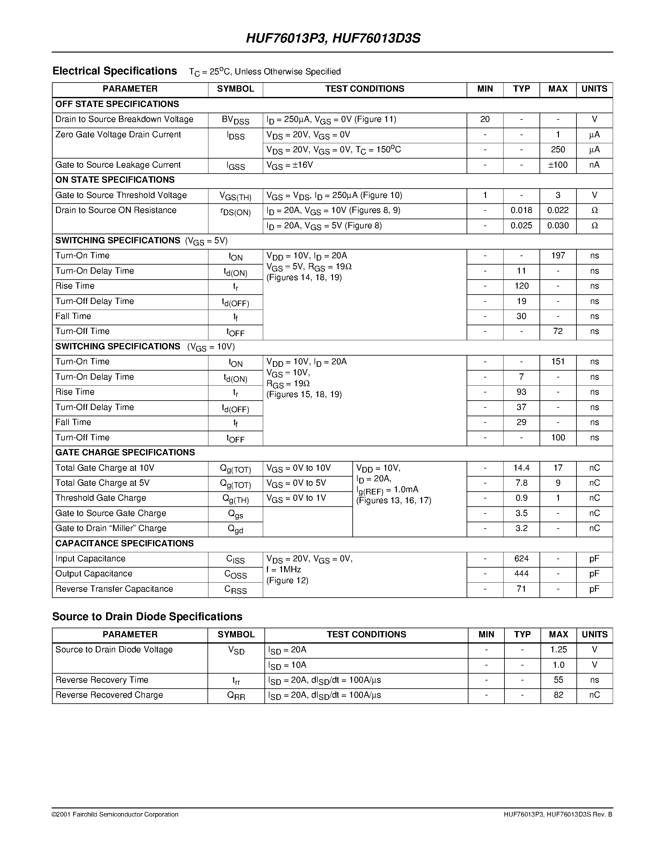 Datasheet HUF76013P3 page 2 Datasheet HUF76013P3 - 20A/ 20V/ 0.022 Ohm/ N-Channel/ Logic Level Power MOSFETs page 2