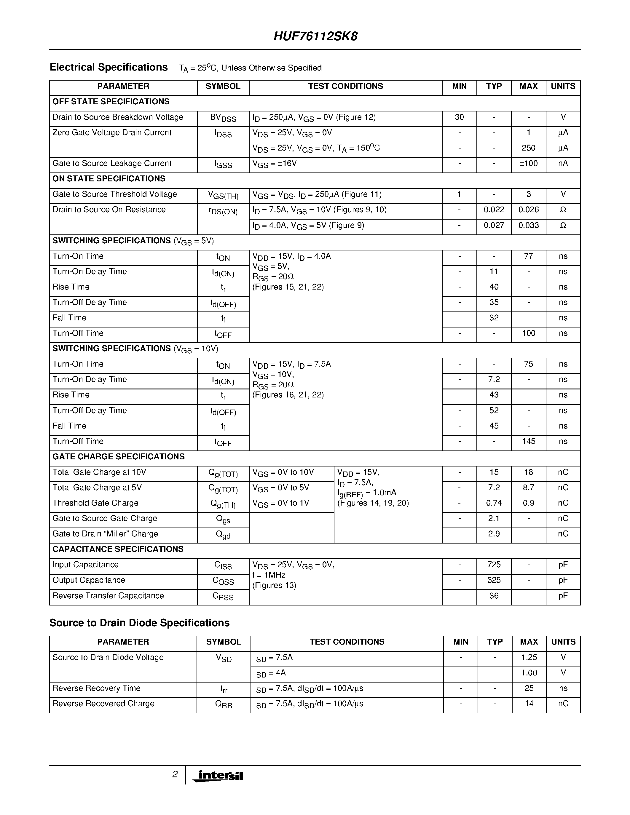 Datasheet HUF76112SK8 page 2 Datasheet HUF76112SK8 - 7.5A/ 30V/ 0.026 Ohm/ N-Channel/ Logic Level Power MOSFET page 2
