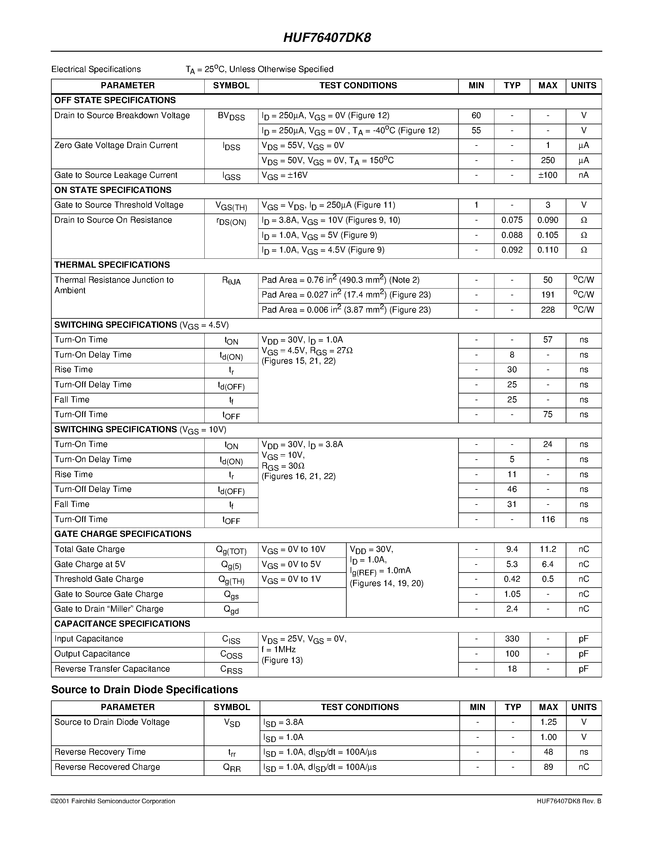 Datasheet HUF76407DK8 - 3.5A/ 60V/ 0.105 Ohm/ Dual N-Channel/ Logic Level UltraFET Power MOSFET page 2