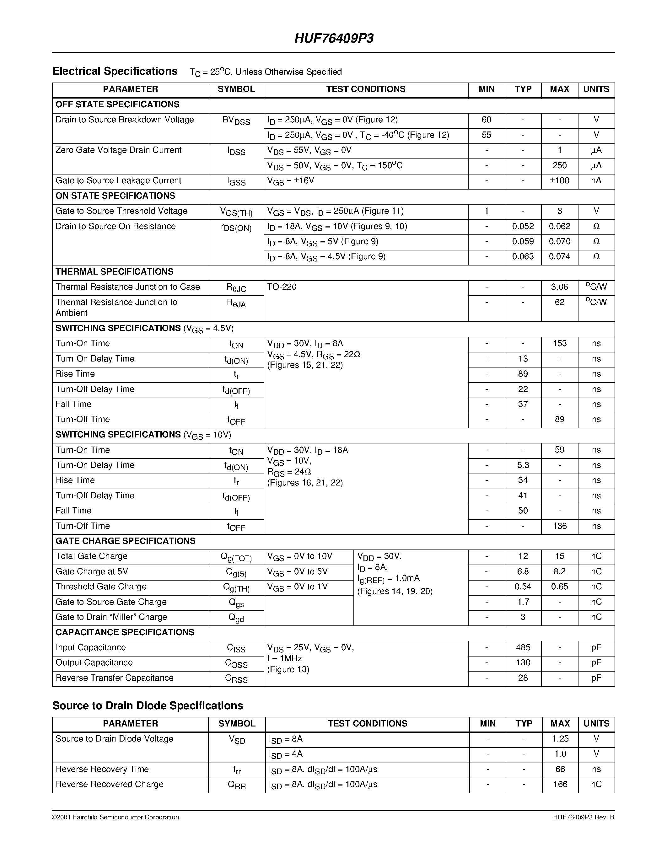 Datasheet HUF76409P3 - 17A/ 60V/ 0.070 Ohm/ N-Channel/ Logic Level UltraFET Power MOSFET page 2