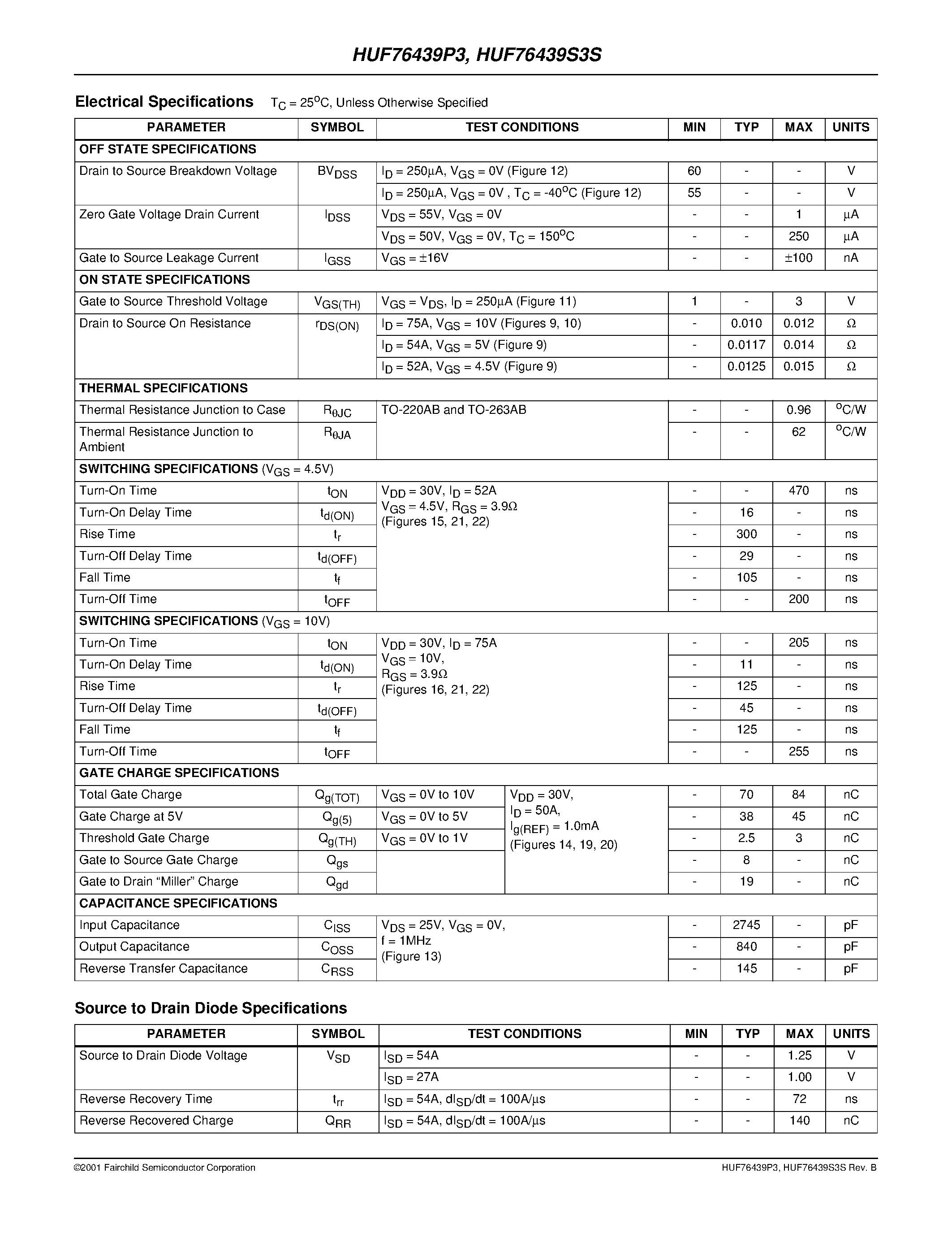 Datasheet HUF76445S3S - 75A/ 60V/ 0.0075 Ohm/ N-Channel/ Logic Level UltraFET Power MOSFET page 2