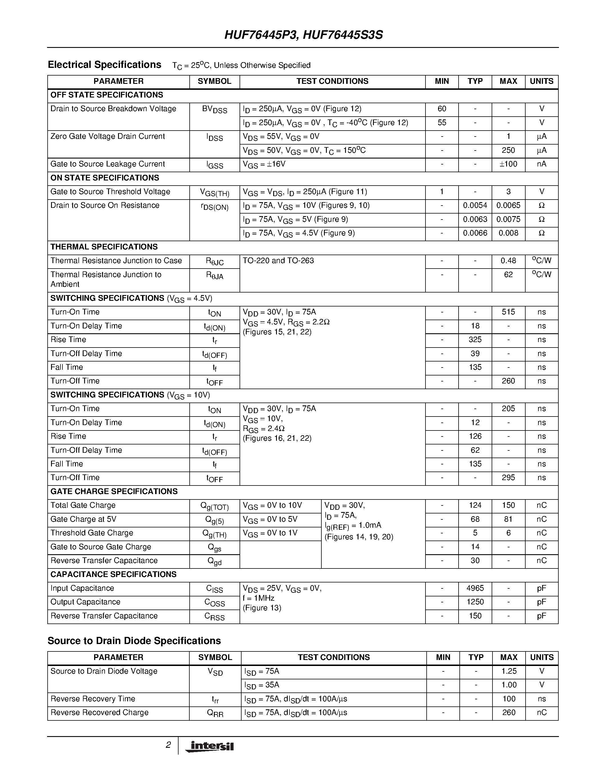 Datasheet HUF76429S3S - 44A/ 60V/ 0.025 Ohm/ N-Channel/ Logic Level UltraFET Power MOSFET page 2