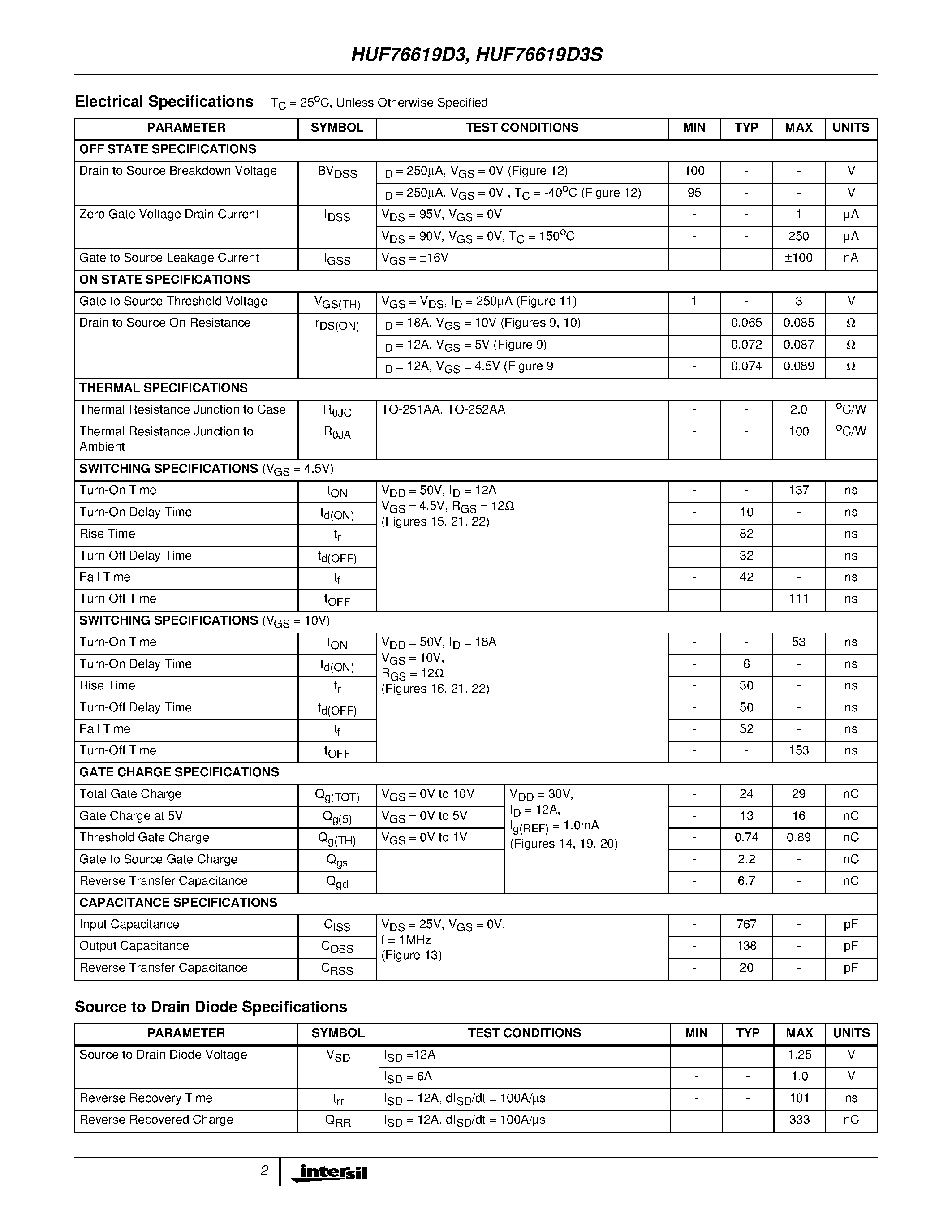 Datasheet HUF76432S3S - 55A/ 60V/ 0.019 Ohm/ N-Channel/ Logic Level UltraFET Power MOSFET page 2