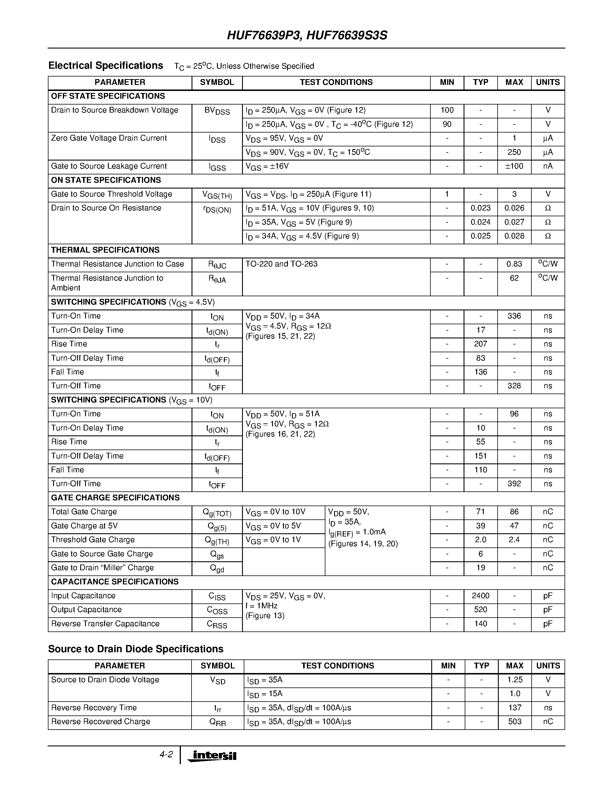 Datasheet HUF76639S3S - 50A/ 100V/ 0.027 Ohm/ N-Channel/ Logic Level UltraFET Power MOSFET page 2