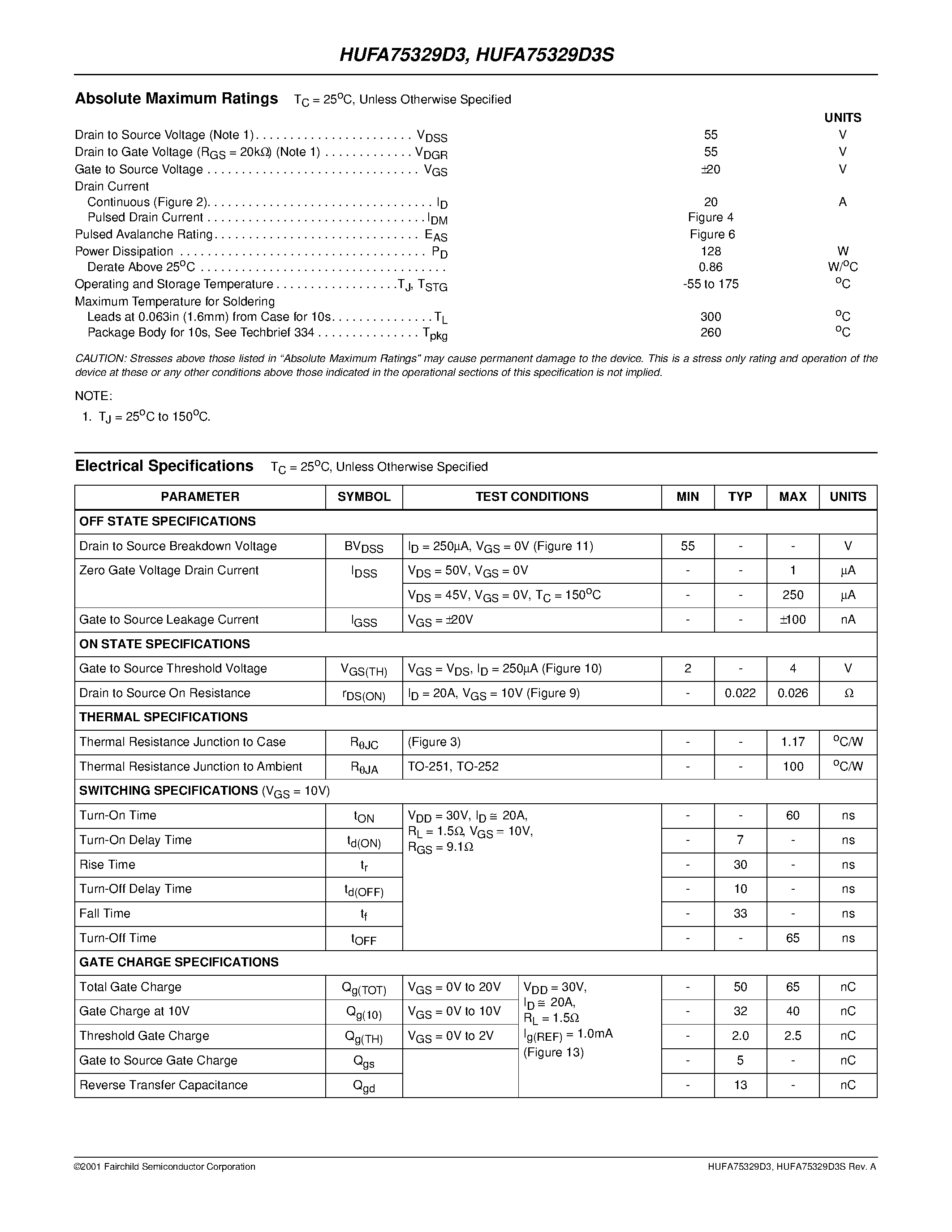 Datasheet HUFA75329D3 - 20A/ 55V/ 0.026 Ohm/ N-Channel UltraFET Power MOSFETs page 2