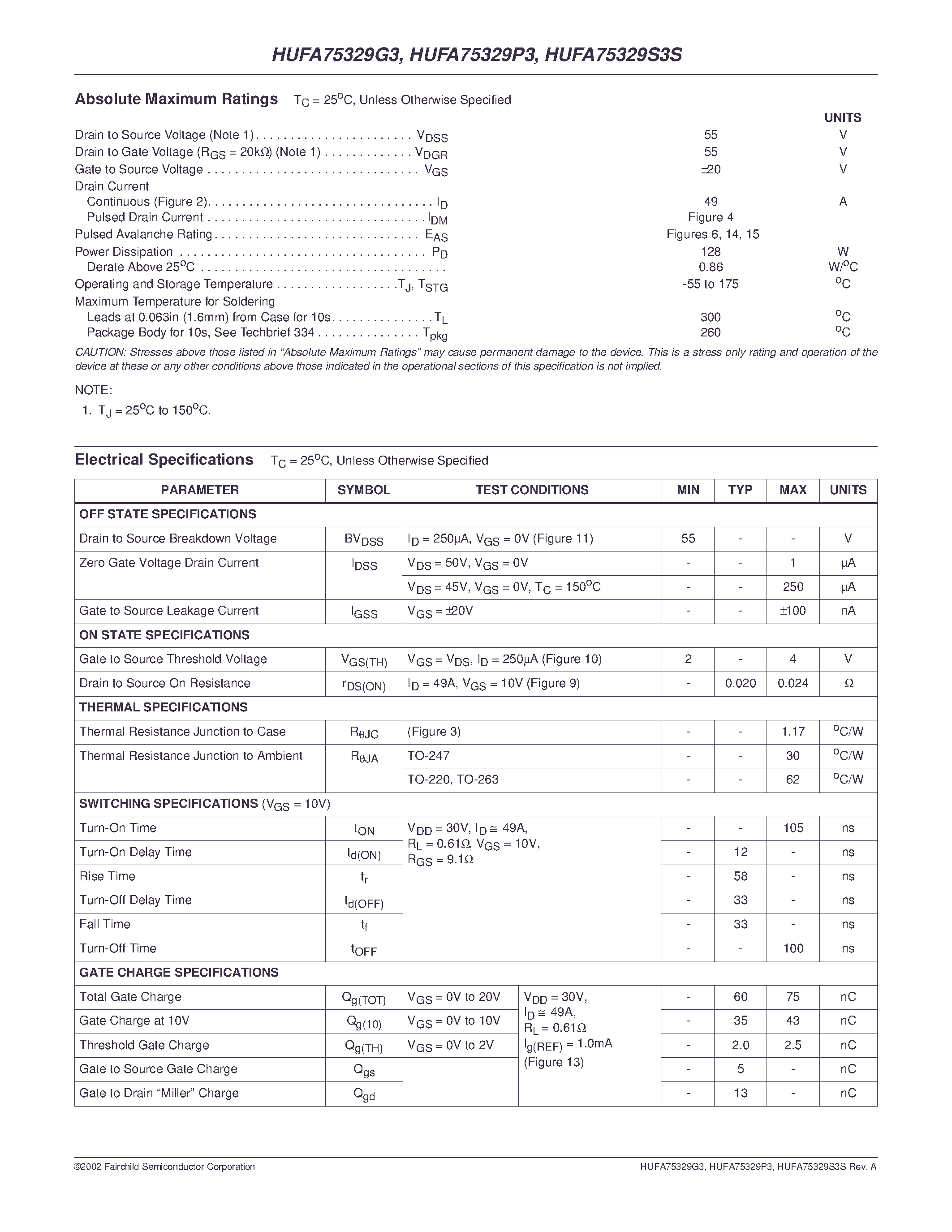 Datasheet HUFA75333P3 page 2 Datasheet HUFA75333P3 - 66A/ 55V/ 0.016 Ohm. N-Channel UltraFET Power MOSFETs page 2