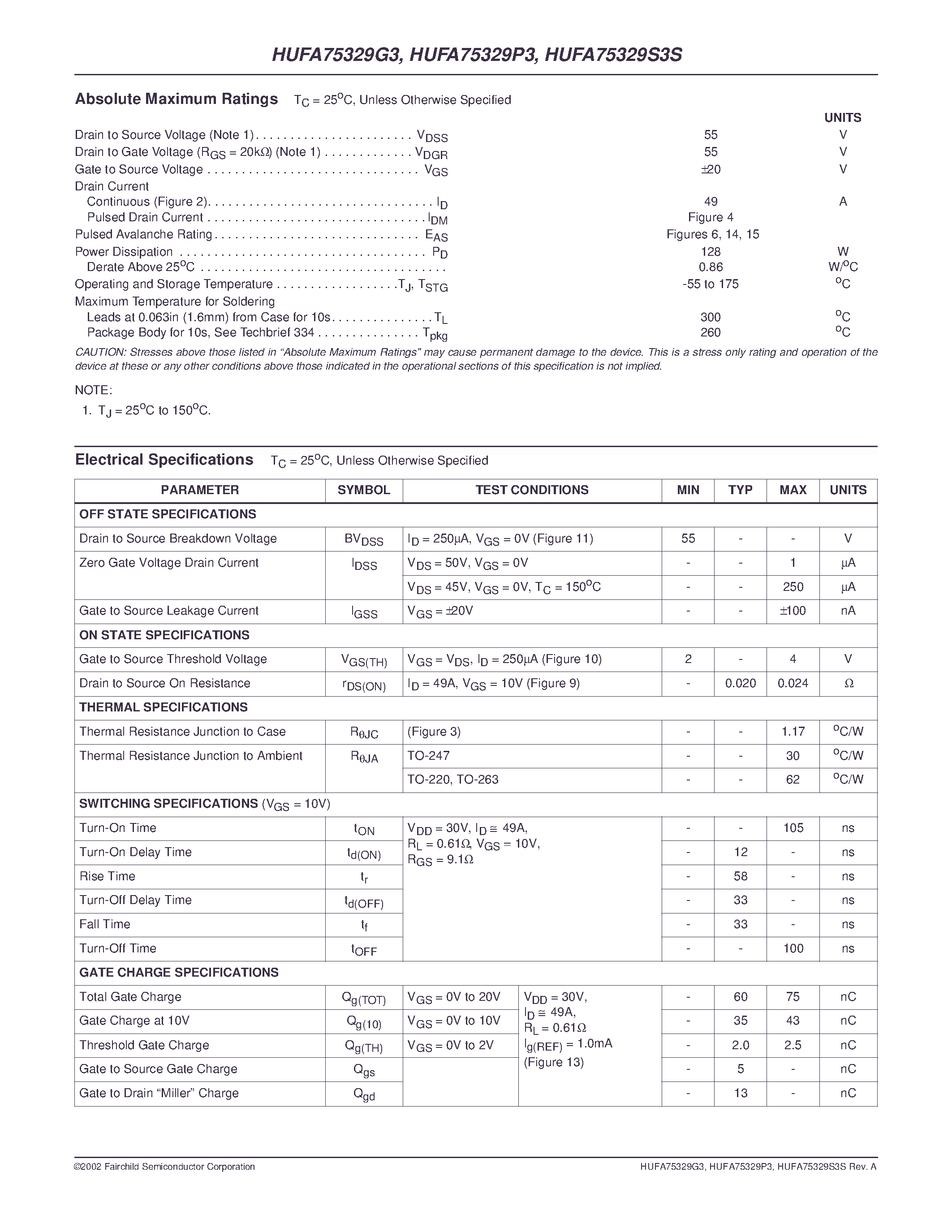 Datasheet HUFA75333P3 - 66A/ 55V/ 0.016 Ohm. N-Channel UltraFET Power MOSFETs page 2