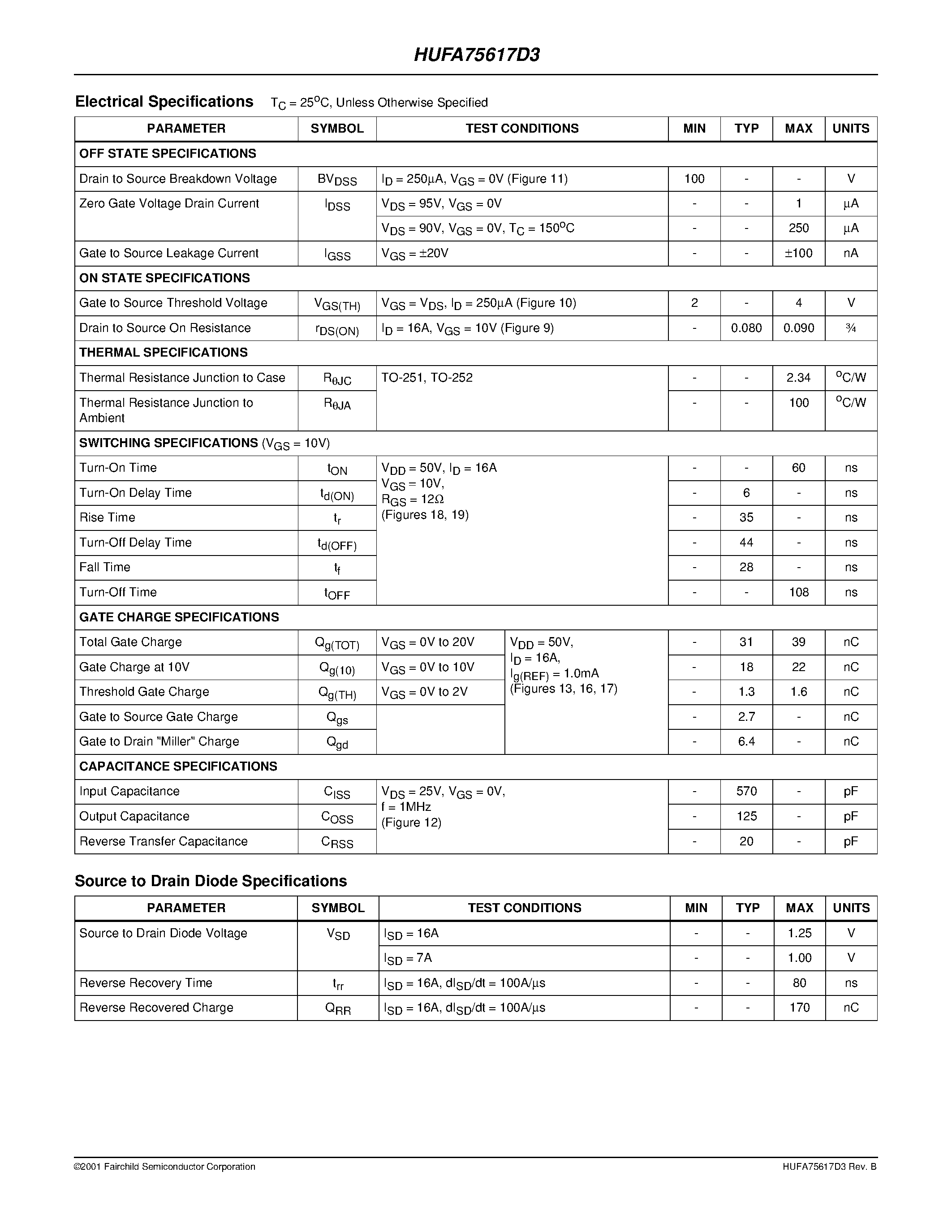 Даташит на микросхему HUFA75617D3S страница 2 Даташит HUFA75617D3S - 16A/ 100V/ 0.090 Ohm/ N-Channel/ UltraFET Power MOSFETs страница 2