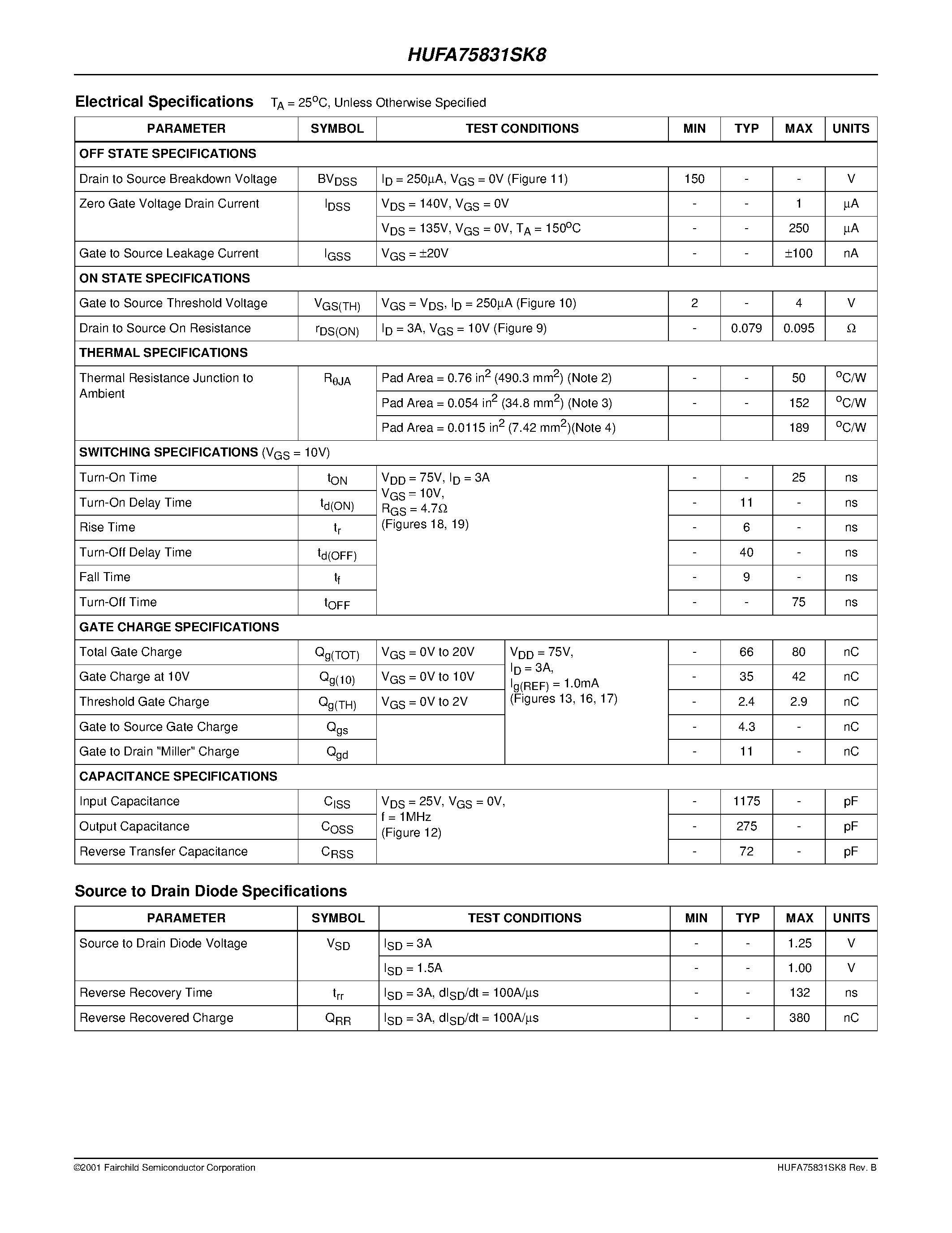 Даташит HUFA75831SK8 - 3A/ 150V/ 0.095 Ohm/ N-Channel/ UltraFET Power MOSFET страница 2