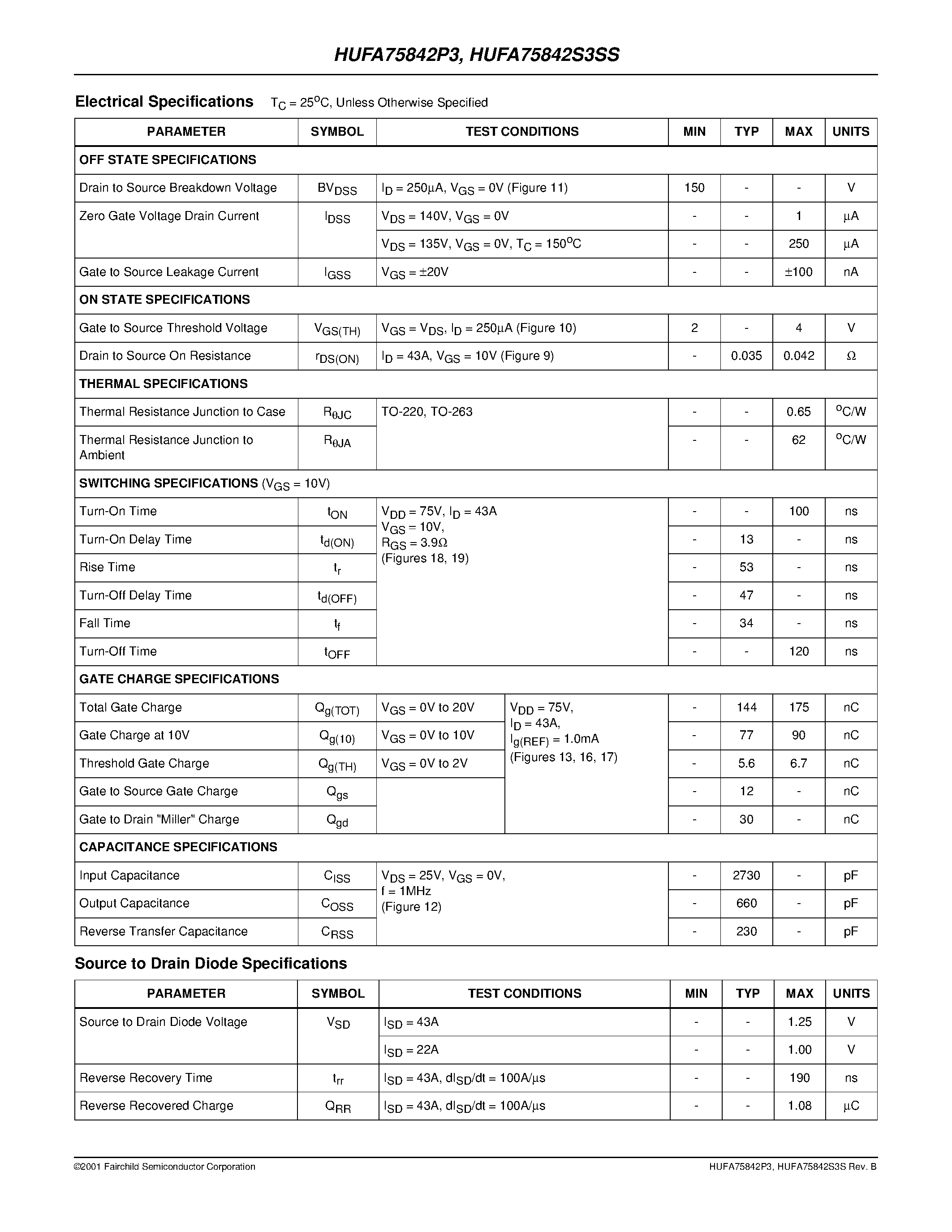 Даташит HUFA75842P3 - 43A/ 150V/ 0.042 Ohm/ N-Channel/ UltraFET Power MOSFET страница 2