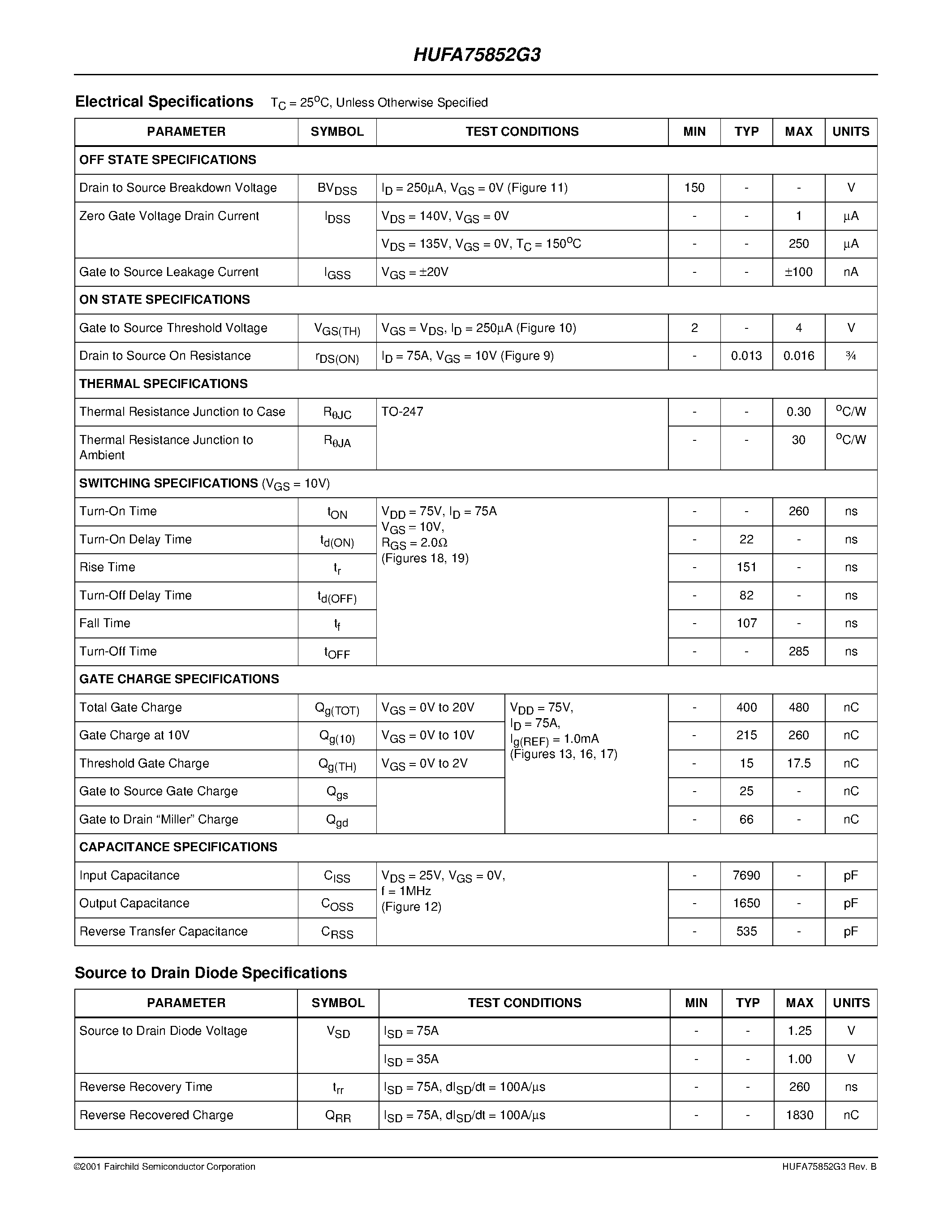 Даташит на микросхему HUFA75852G3 страница 2 Даташит HUFA75852G3 - 75A/ 150V/ 0.016 Ohm/ N-Channel/ UltraFET Power MOSFET страница 2
