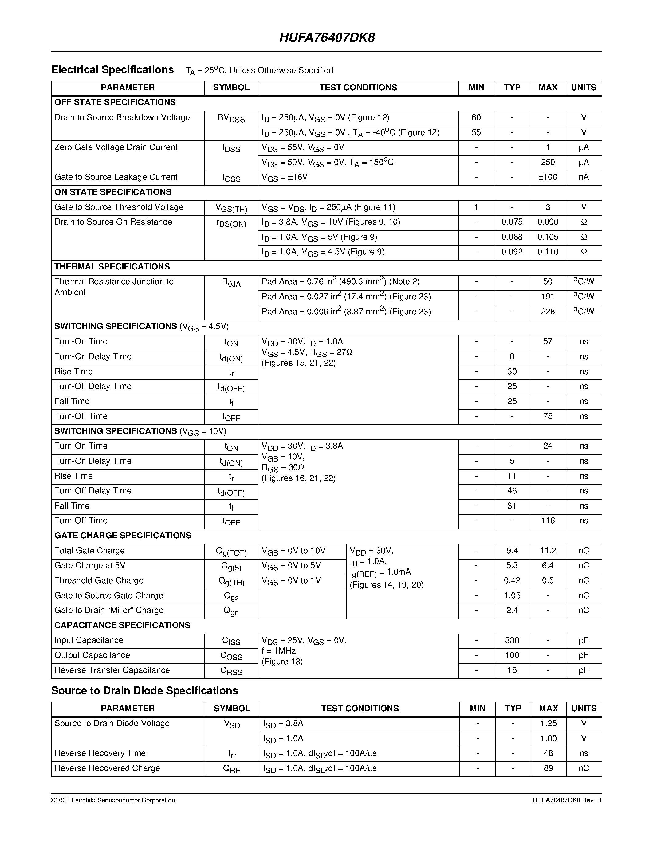 Даташит на микросхему HUFA76407DK8 страница 2 Даташит HUFA76407DK8 - 3.5A/ 60V/ 0.105 Ohm/ Dual N-Channel/ Logic Level UltraFET Power MOSFET страница 2