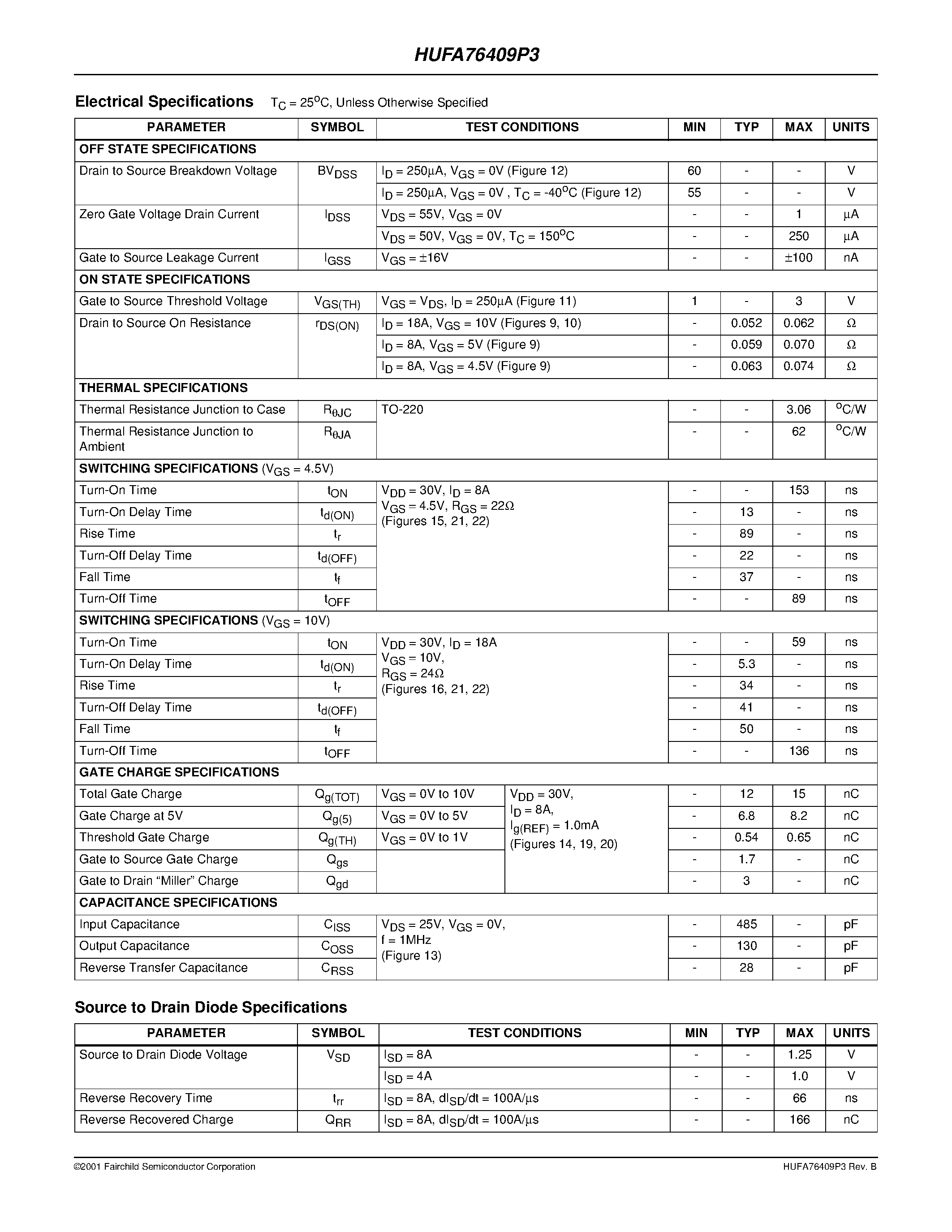 Даташит на микросхему HUFA76409P3 страница 2 Даташит HUFA76409P3 - 17A/ 60V/ 0.070 Ohm/ N-Channel/ Logic Level UltraFET Power MOSFET страница 2