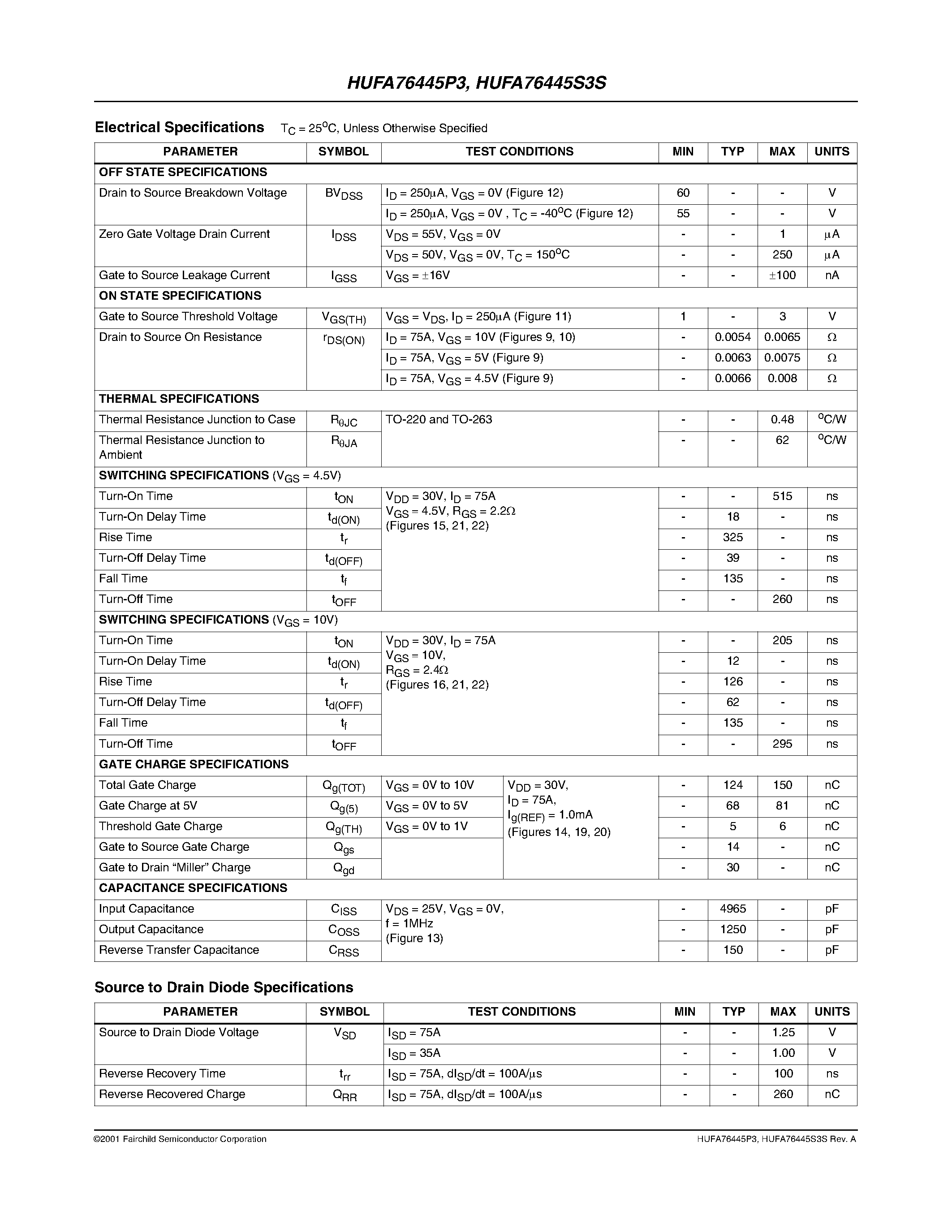 Datasheet HUFA76445S3S page 2 Datasheet HUFA76445S3S - 75A/ 60V/ 0.0075 Ohm/ N-Channel/ Logic Level UltraFET Power MOSFET page 2