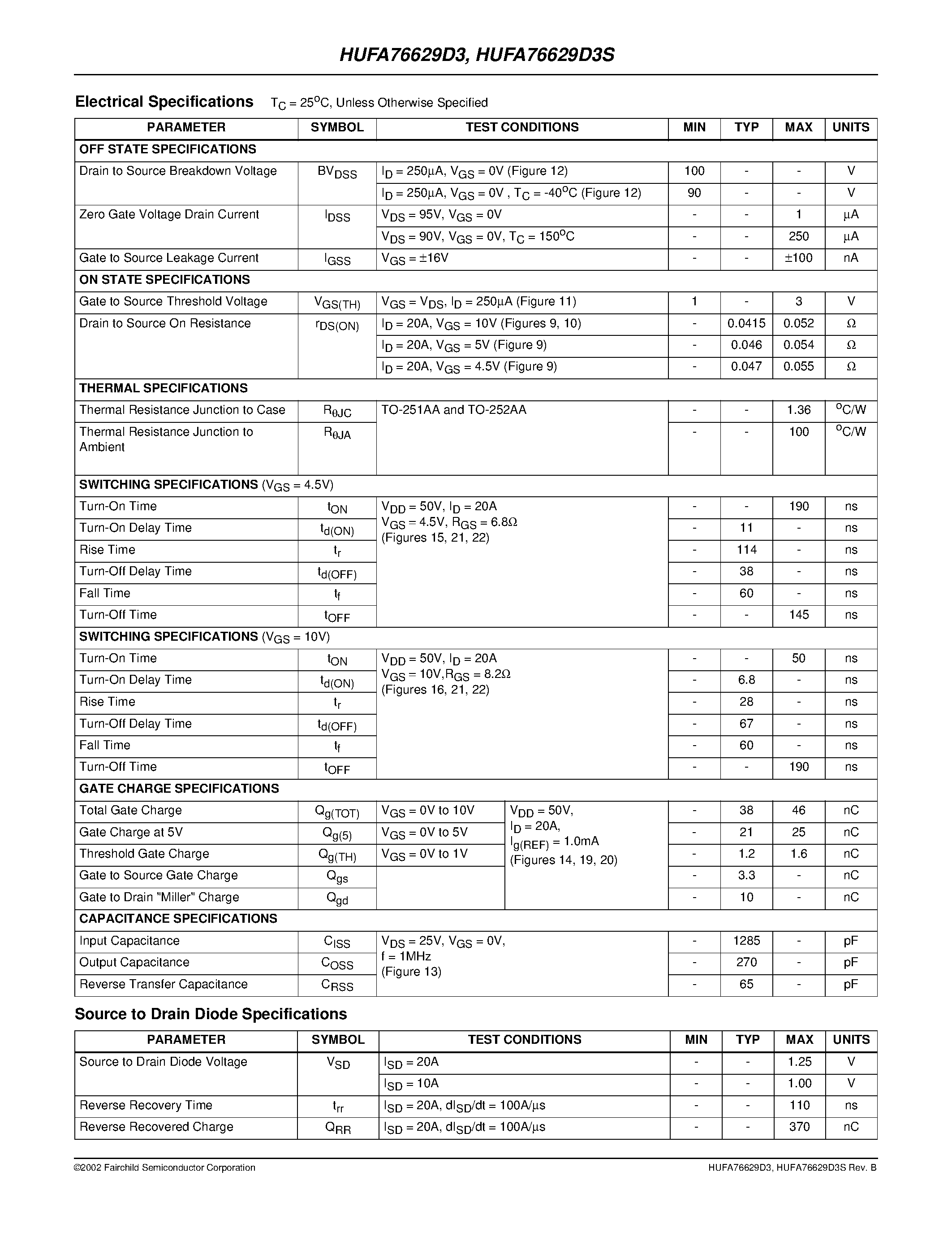 Datasheet HUFA76629D3 page 2 Datasheet HUFA76629D3 - 20A/ 100V/ 0.054 Ohm/ N-Channel/ Logic Level UltraFET Power MOSFET page 2