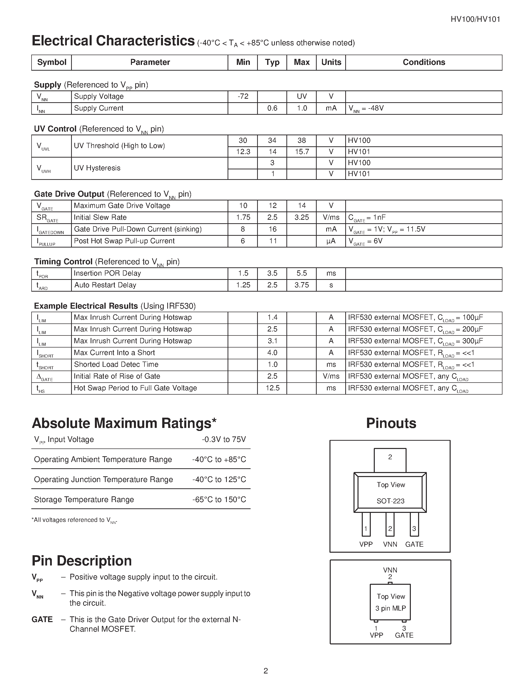 Даташит HV100K5 - 3-Pin Hotswap/ Inrush Current Limiter Controllers страница 2