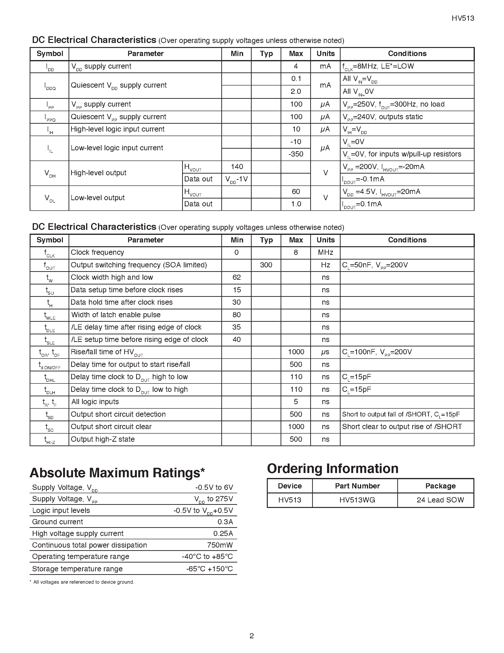 Даташит HV513 - 8-Channel Serial to Parallel Converter with High Voltage Push-Pull Outputs/ POL/ Hi-Z/ and Short Circuit Detect страница 2