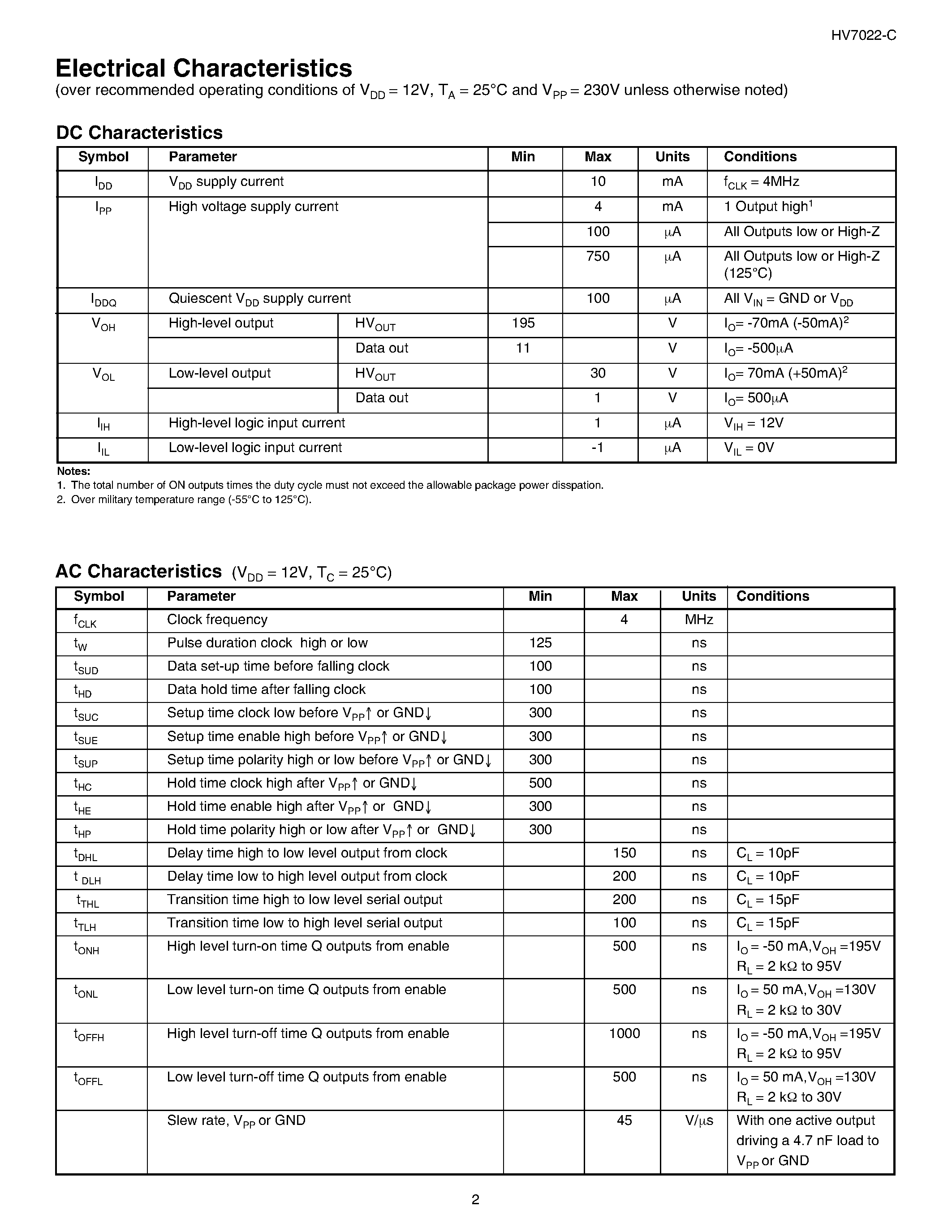 Datasheet HV7022-C page 2 Datasheet HV7022-C - 34-Channel Symmetric Row Driver page 2