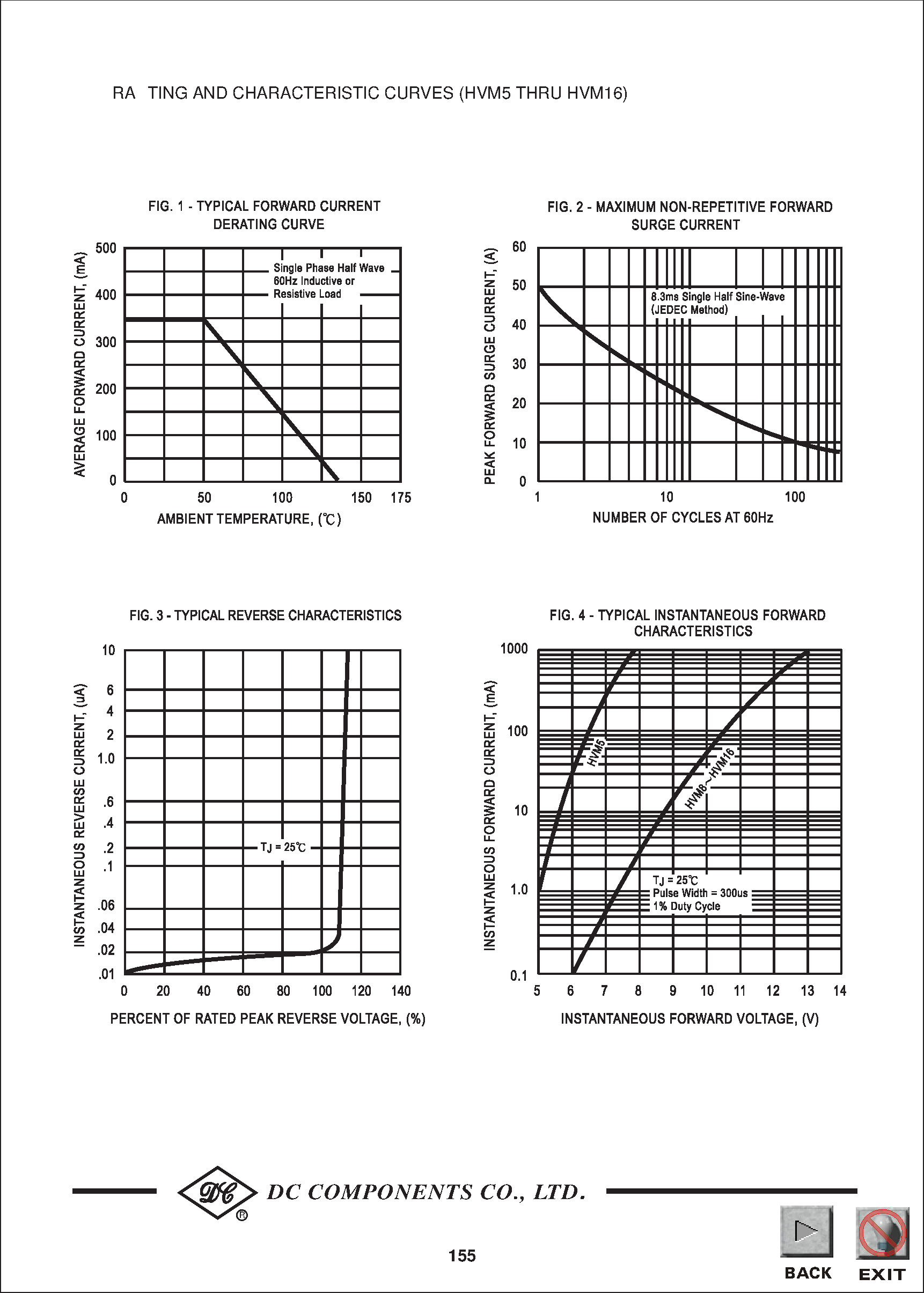 Datasheet HVM10 page 2 Datasheet HVM10 - TECHNICAL SPECIFICATIONS OF HIGH VOLTAGE ASSEMBLIED RECTIFIER page 2