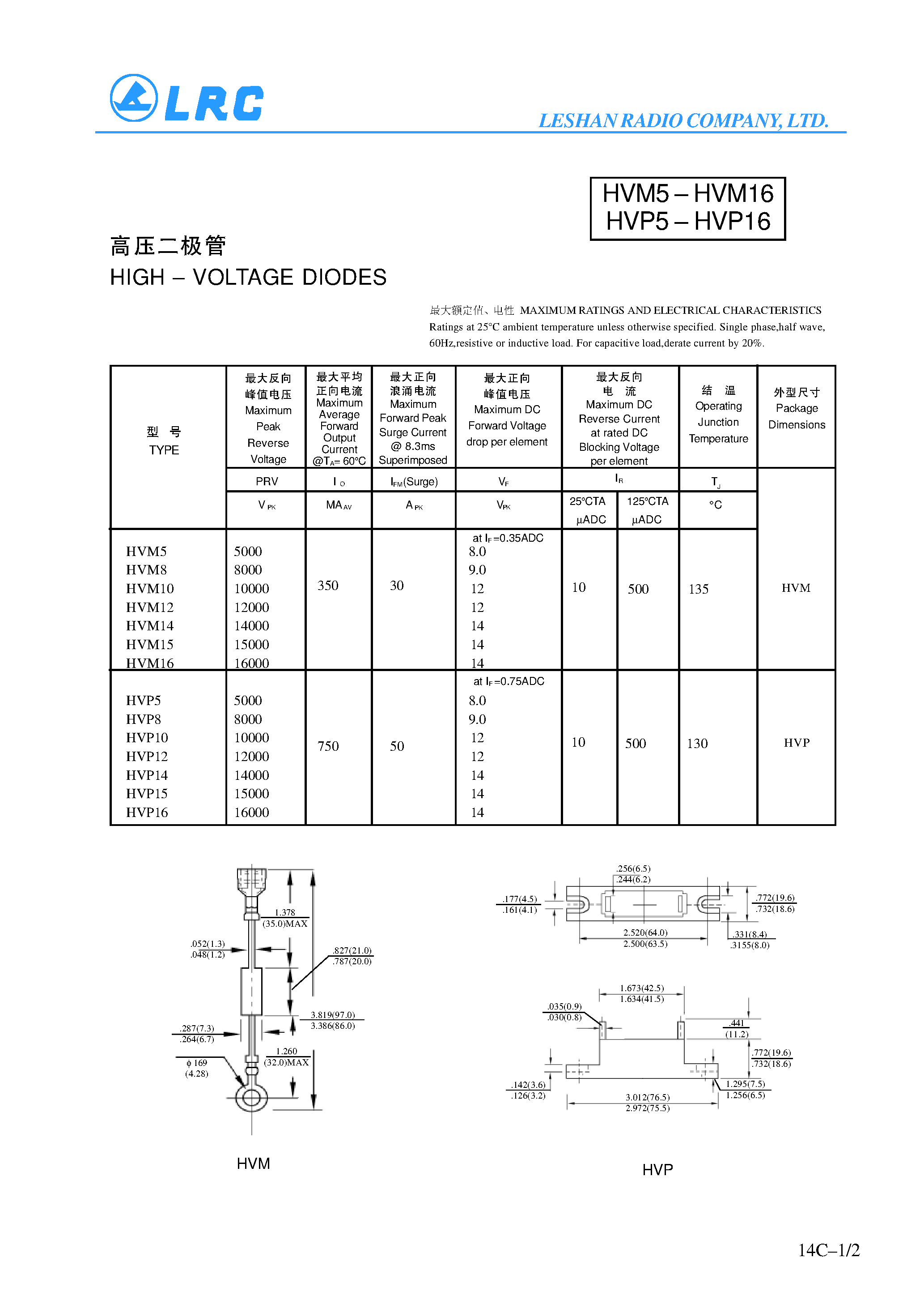 Даташит на микросхему HVM5 страница 1 Даташит HVM5 - HIGH-VOLTAGE DIODES страница 1