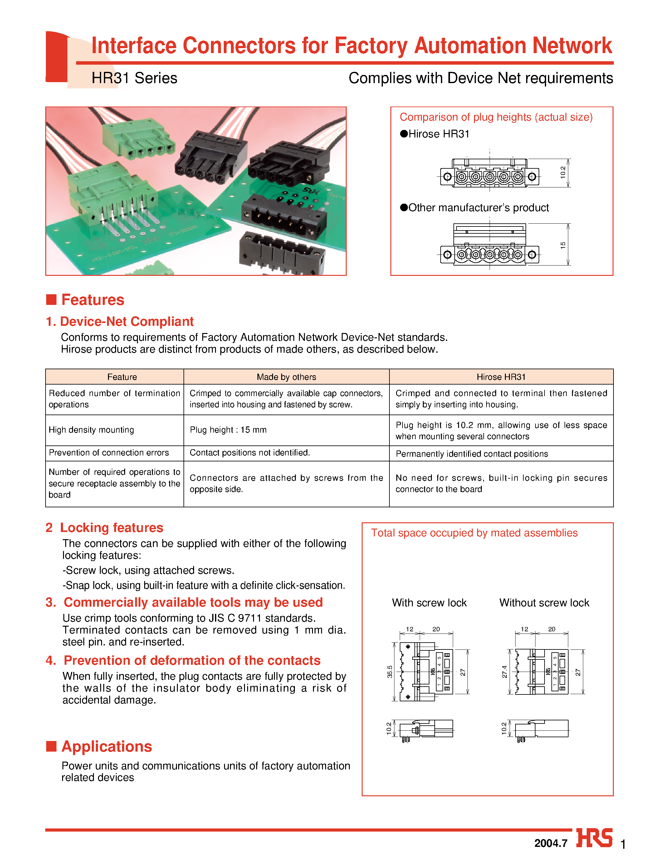 Даташит HR31-5.08RA-5SDL - Interface Connectors for Factory Automation Network страница 1