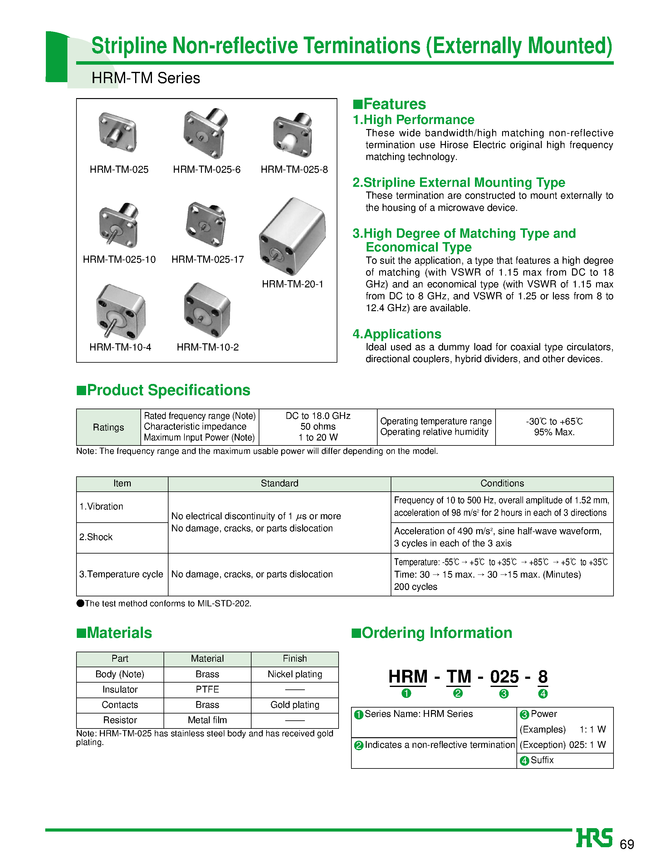 Даташит HRM-TM-20-1 - Stripline Non-reflective Terminations (Externally Mounted) страница 1