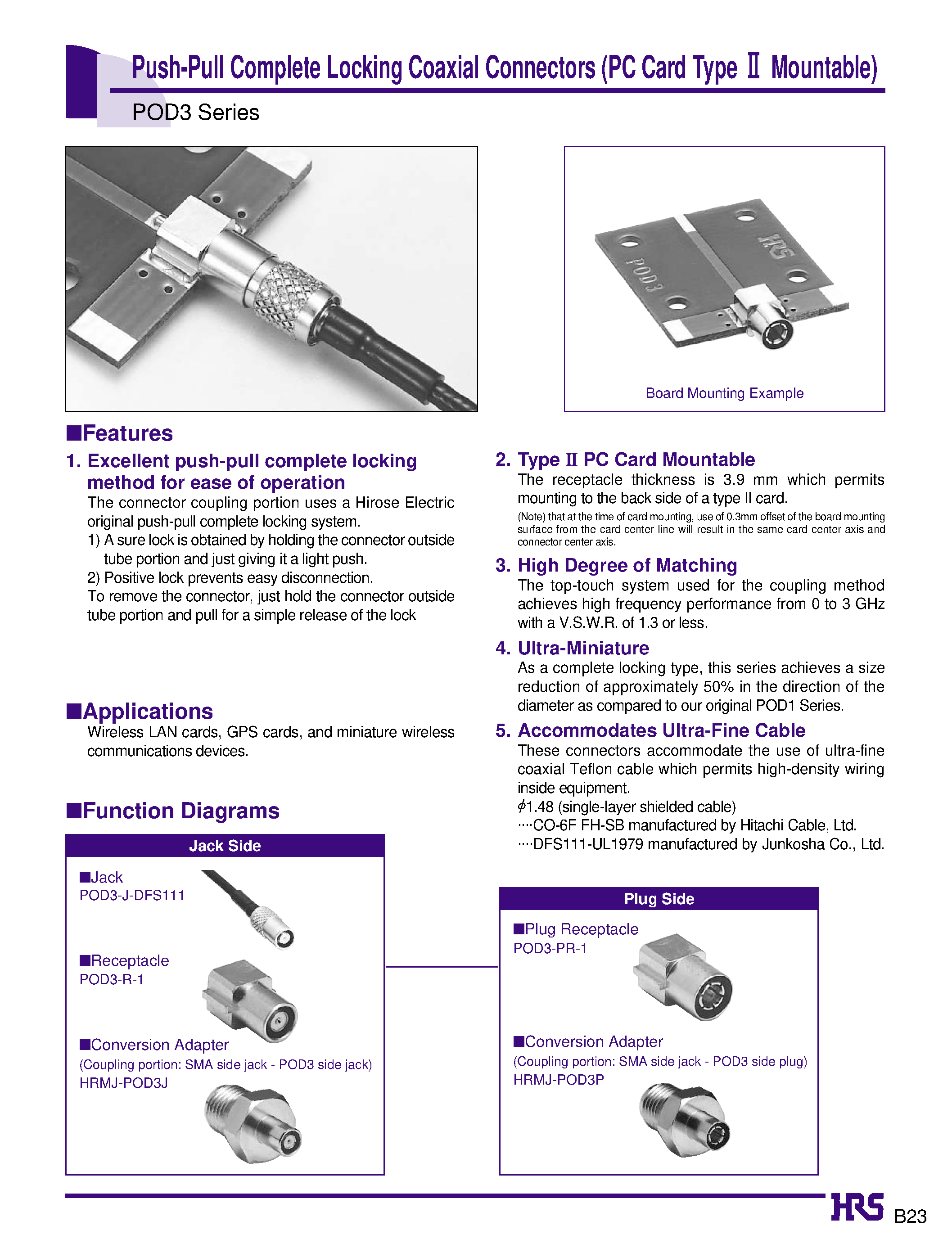 Даташит HRMJ-POD3J - Push-Pull Complete Locking Coaxial Connectors (PC Card Type 2 Mountable) страница 1