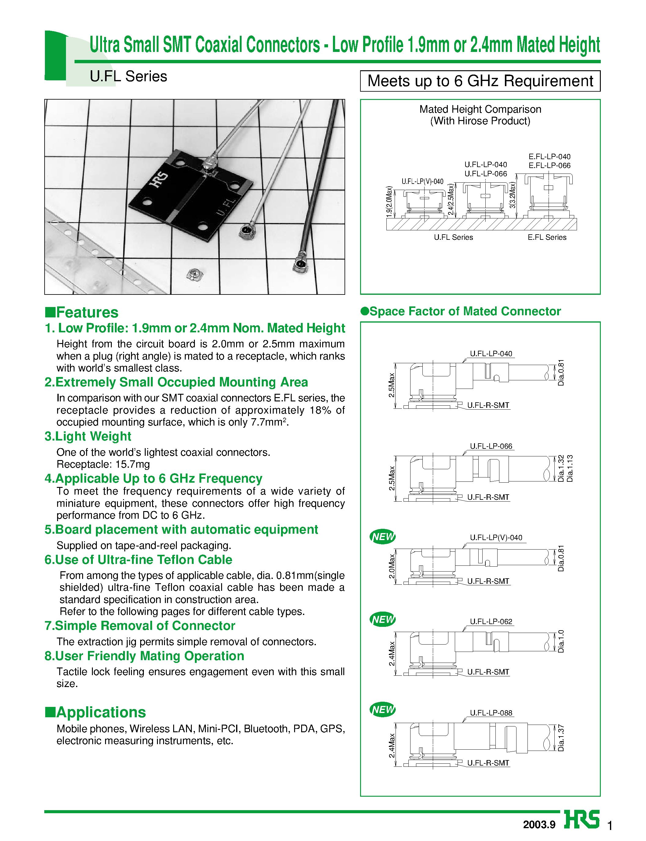 Datasheet HRMP-U.FLJ page 1 Datasheet HRMP-U.FLJ - Ultra Small SMT Coaxial Connectors - Low Profile 1.9mm or 2.4mm Mated Height page 1