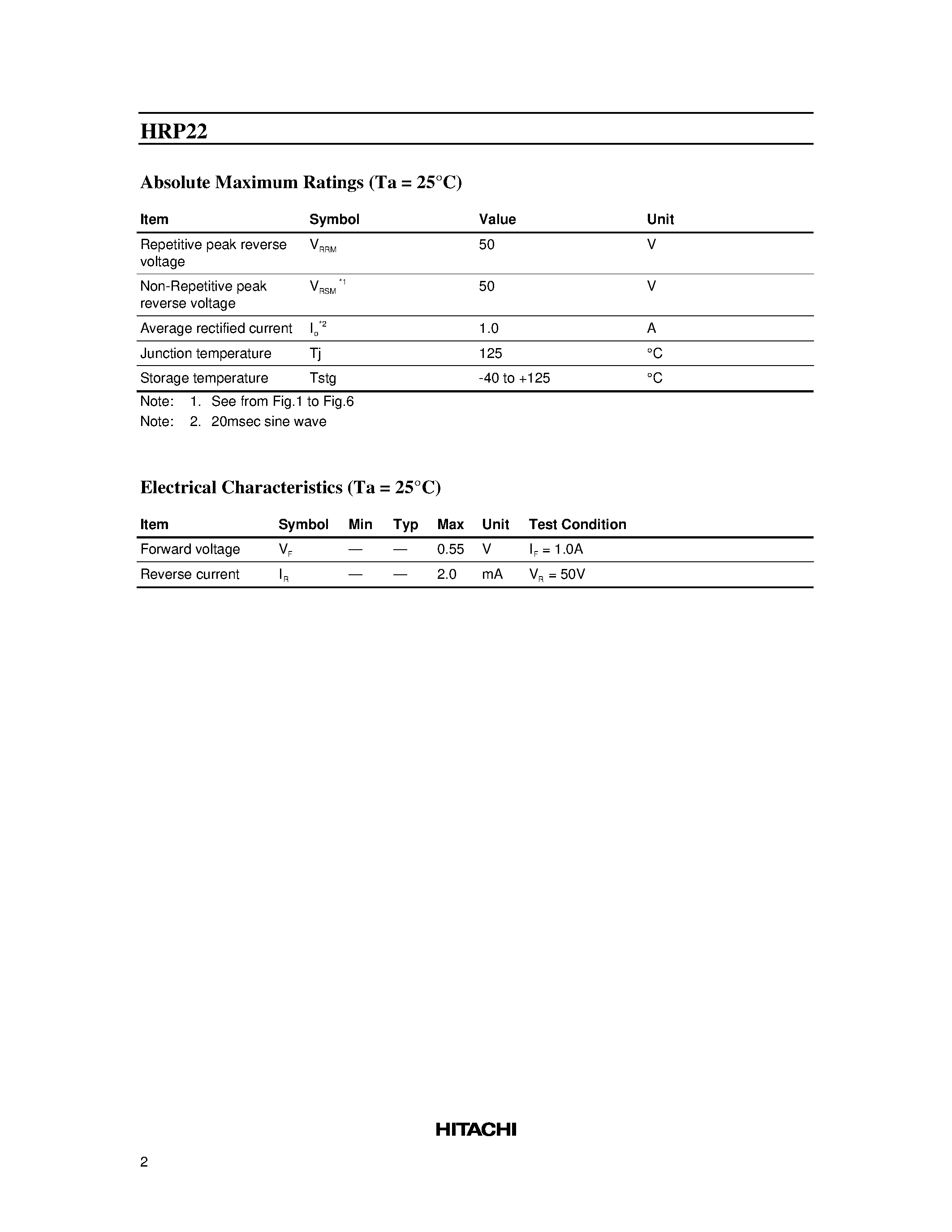 Datasheet HRP22 - Silicon Schottky Barrier Diode for Rectifying page 2