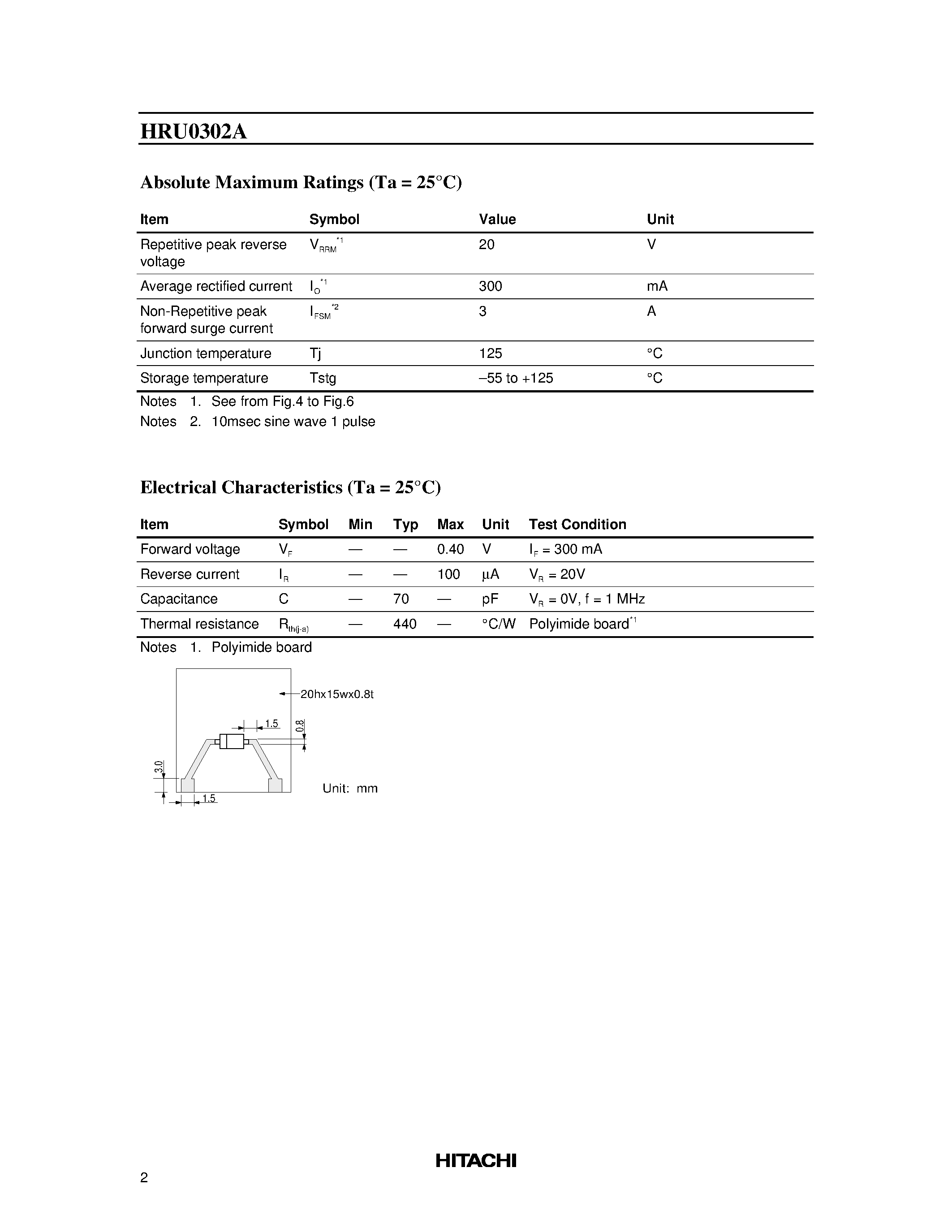 Datasheet HRU0302A - Silicon Schottky Barrier Diode for Rectifying page 2