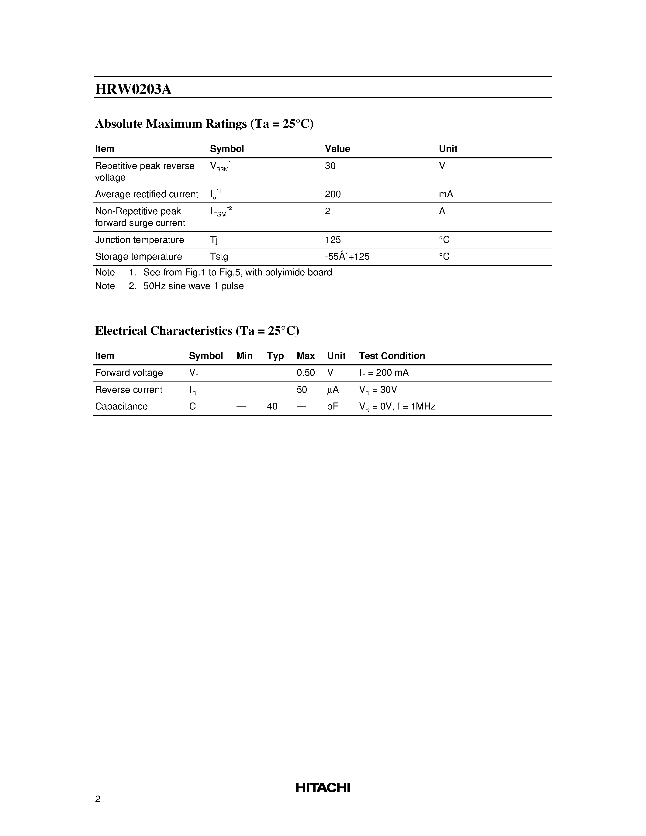 Datasheet HRW0203A - Silicon Schottky Barrier Diode for Rectifying page 2