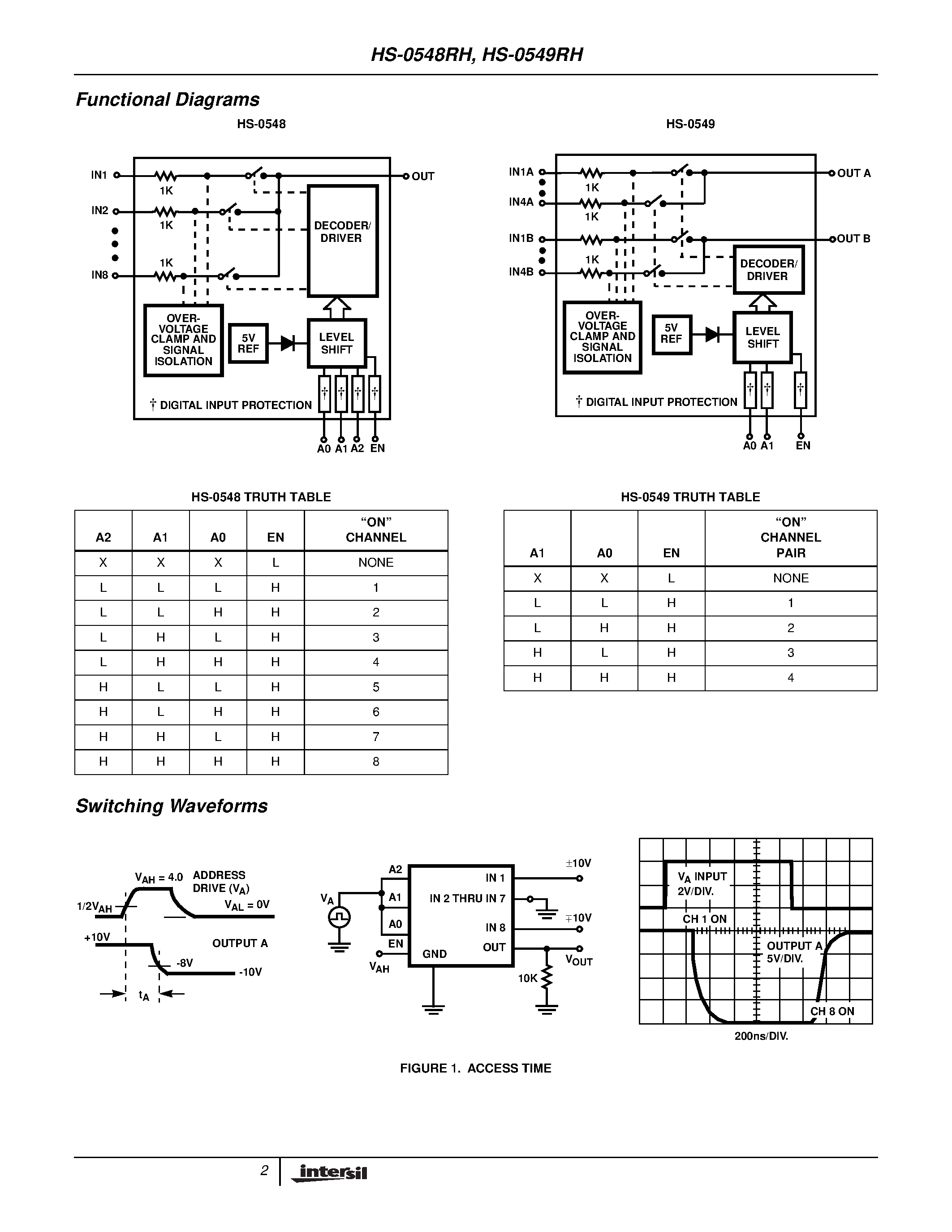 Даташит HS-0549RH - Radiation Hardened Single 8/Differential 4 Channel CMOS Analog Multiplexers with Active Overvoltage Protection страница 2