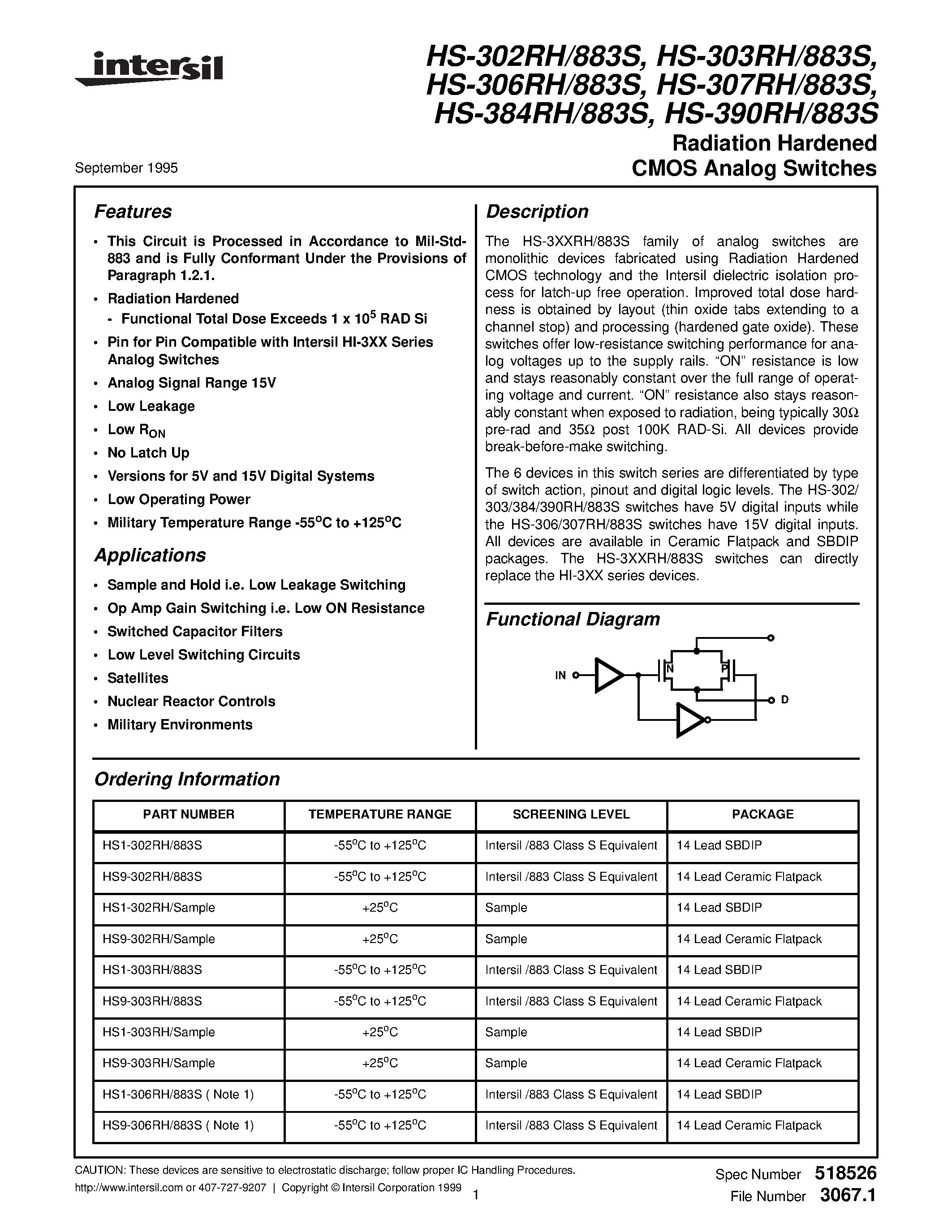 Даташит HS-302RH - Radiation Hardened CMOS Analog Switches страница 1