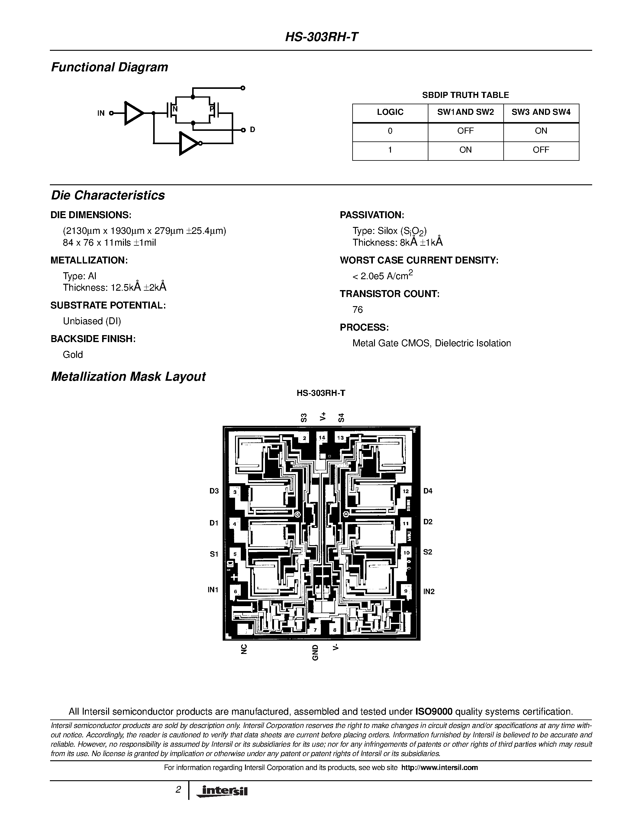 Datasheet HS-303RH-T - Radiation Hardened CMOS Dual SPDT Analog Switch page 2