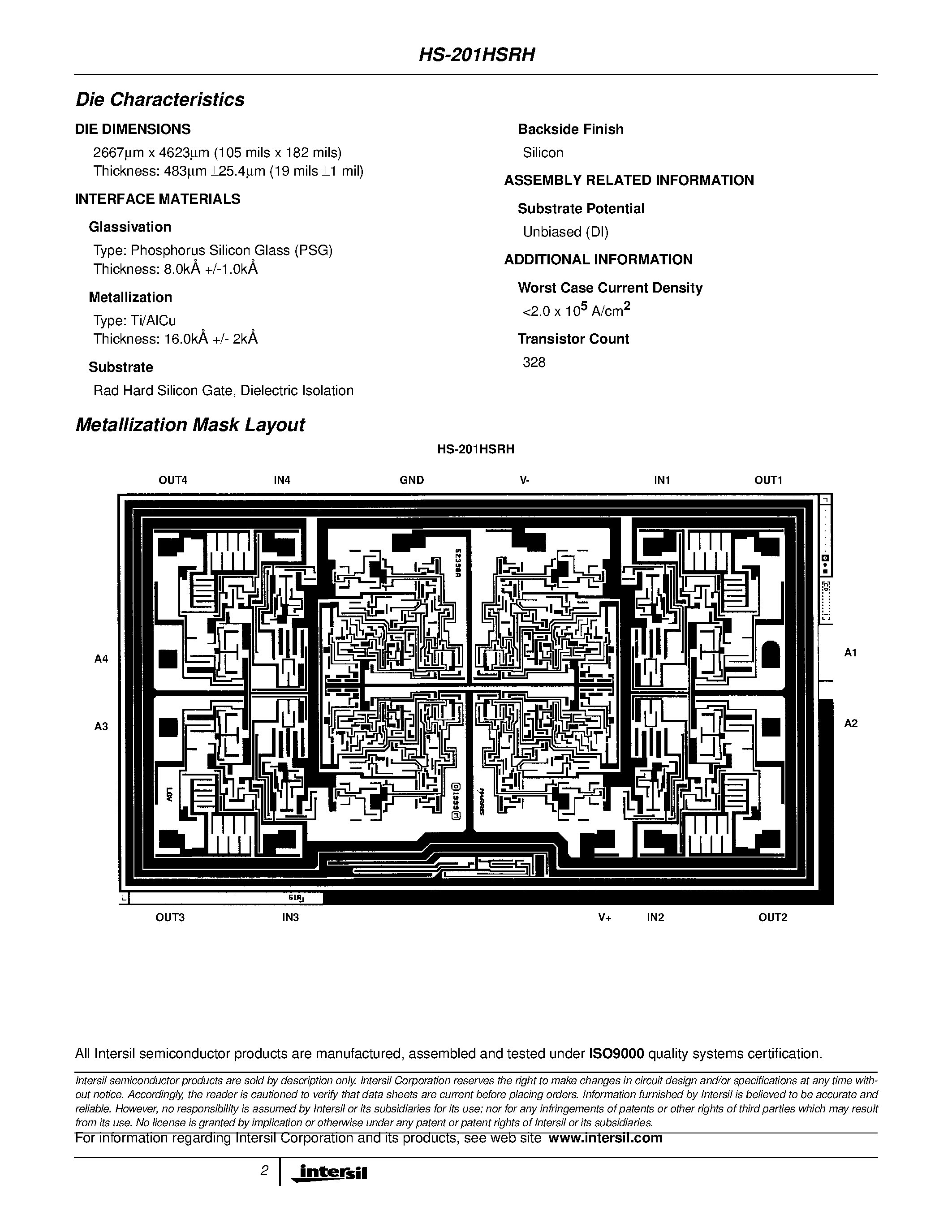 Datasheet HS1-201HSRH-8 - Radiation Hardened High Speed/ Quad SPST/ CMOS Analog Switch page 2