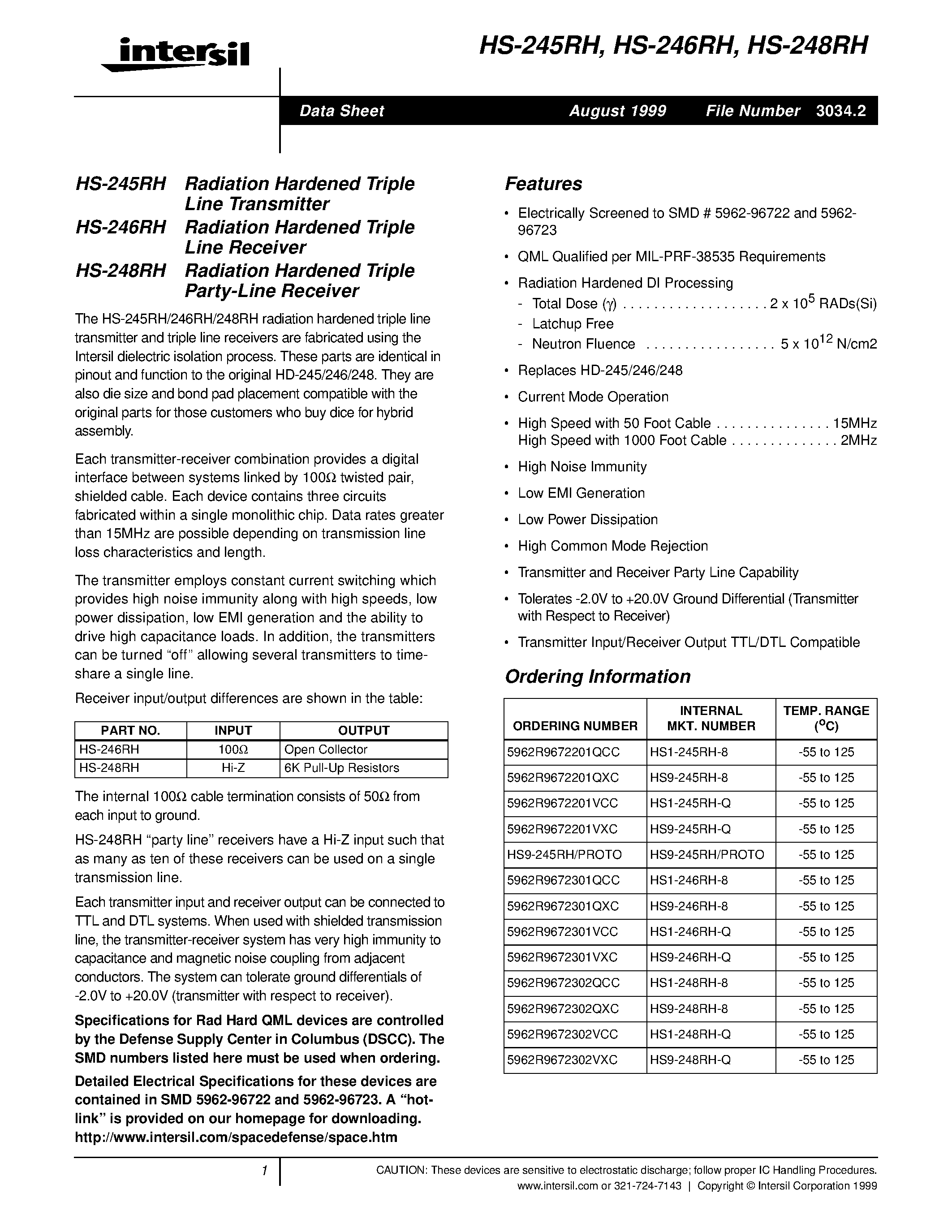 Datasheet HS1-245RH-8 - Radiation Hardened Triple Line(party-Line) Transmitter page 1